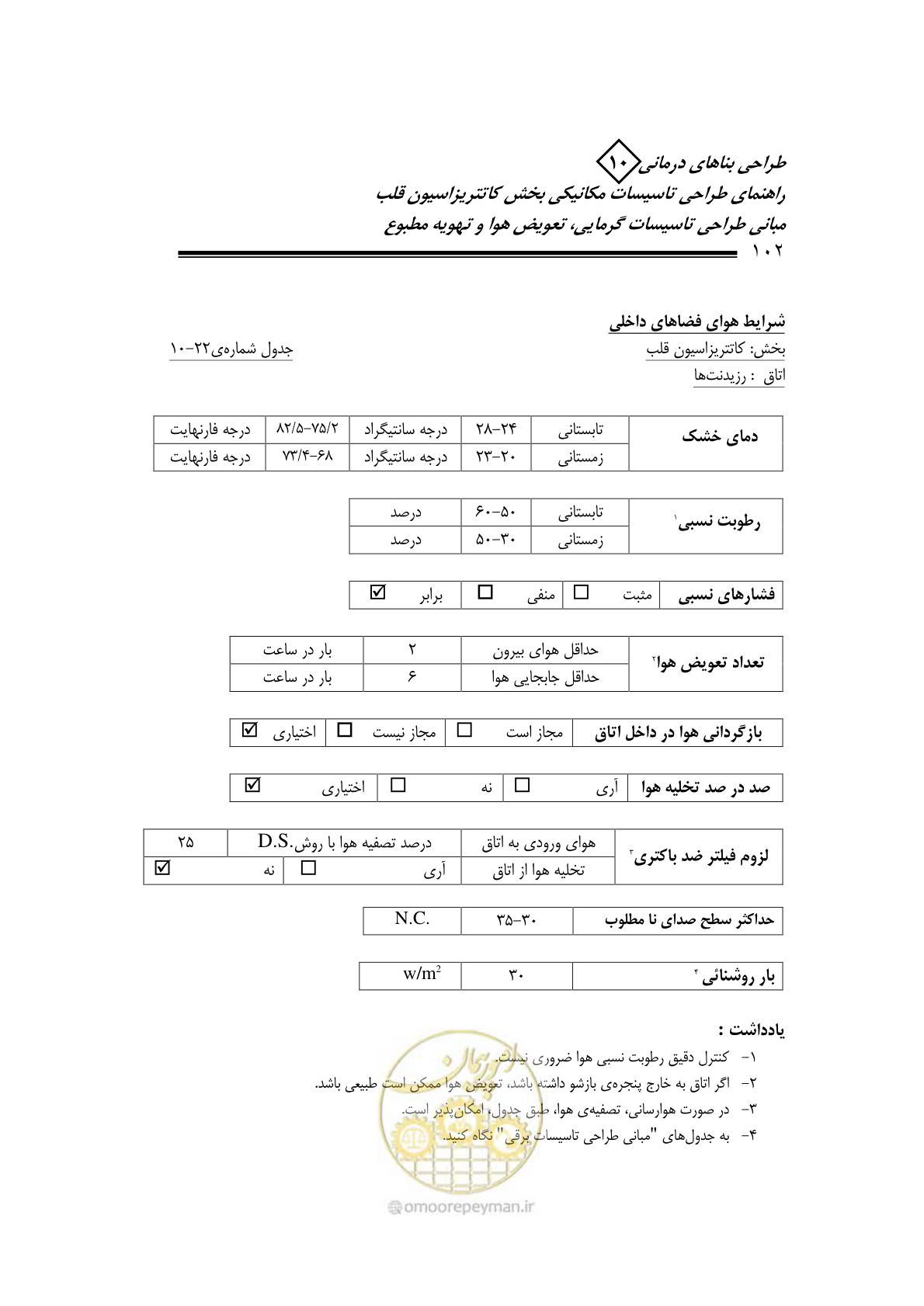 صفحه 99 از 129