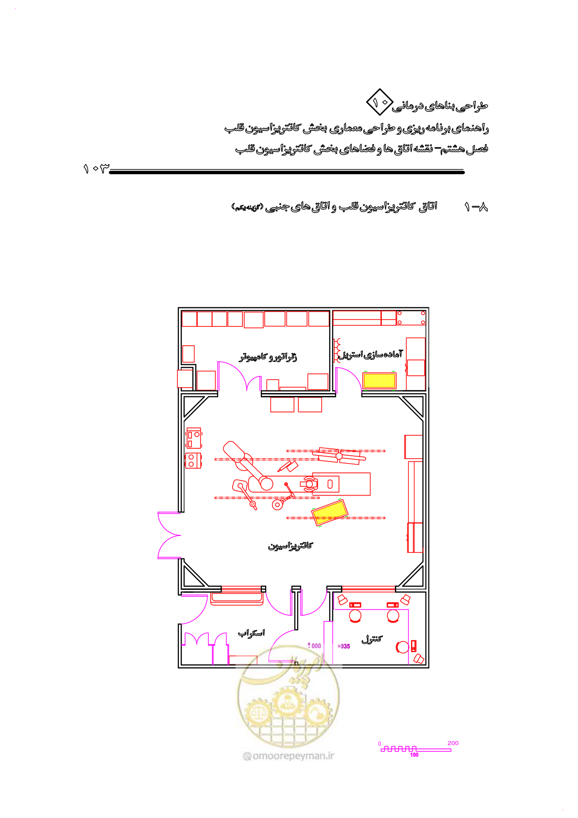 صفحه 100 از 243