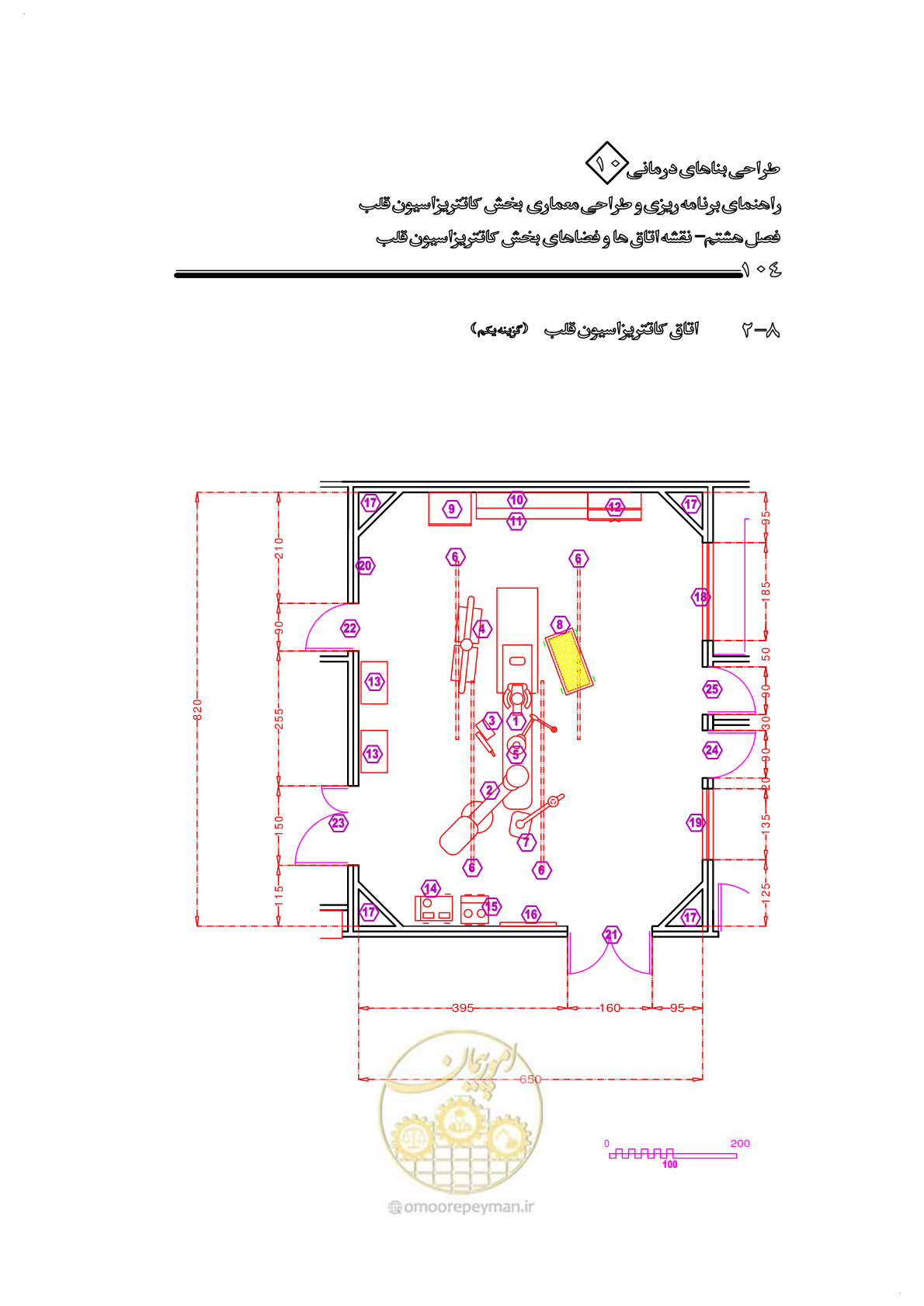 صفحه 101 از 243