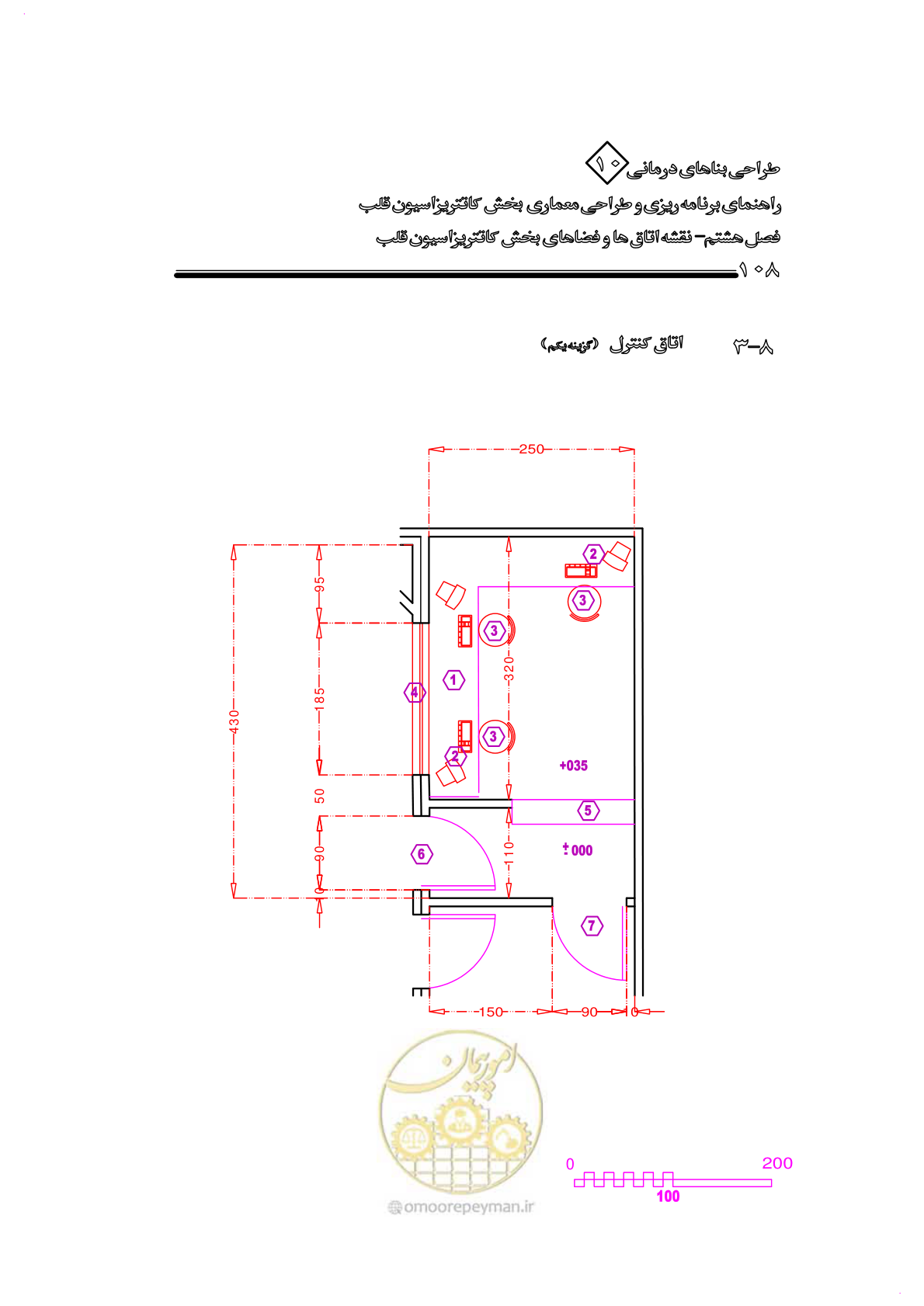 صفحه 105 از 243