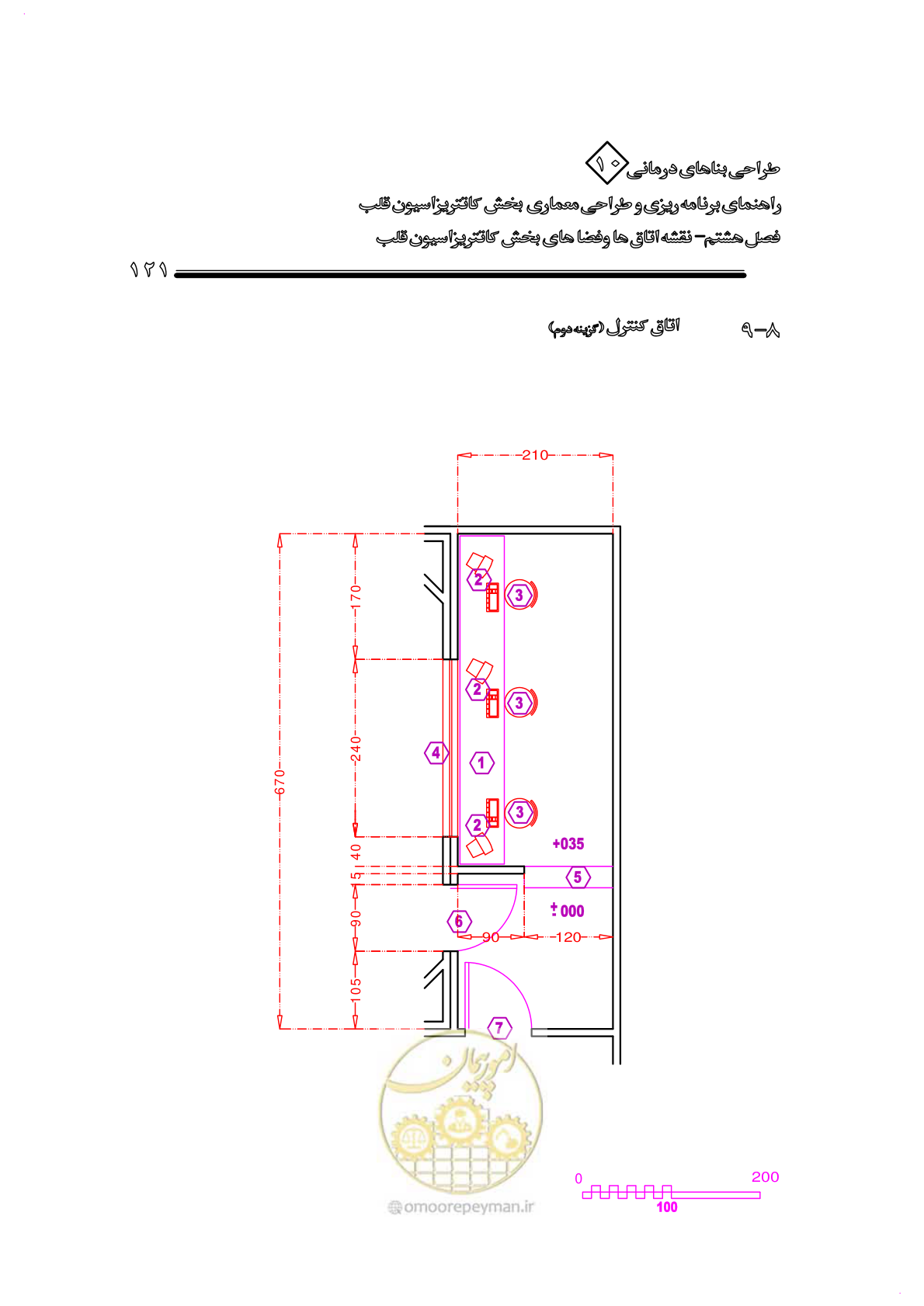 صفحه 118 از 243
