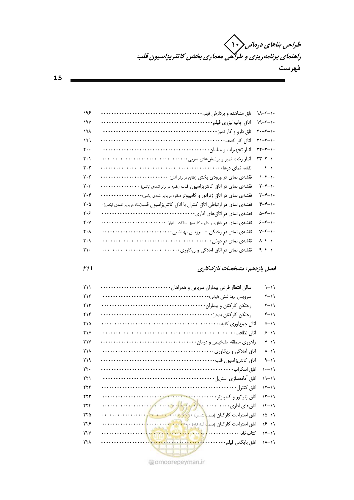 صفحه 12 از 243