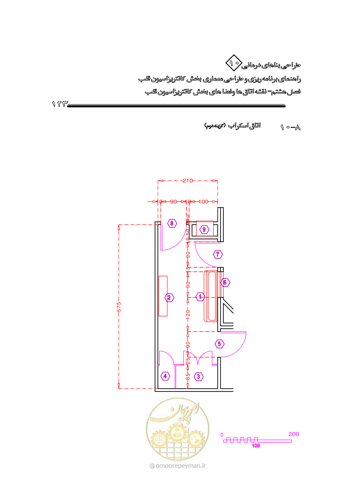 صفحه 120 از 243