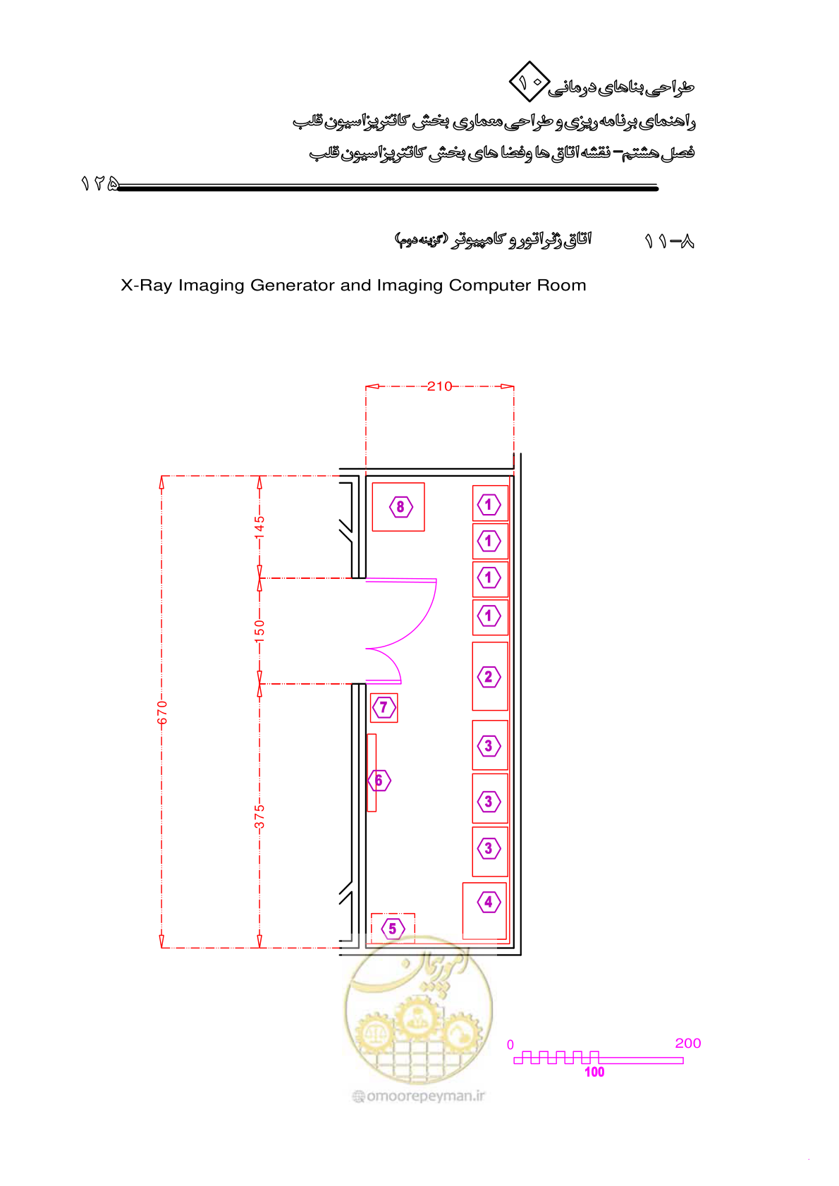 صفحه 122 از 243