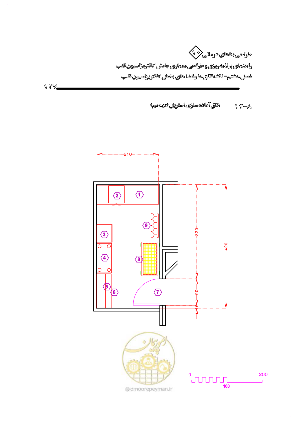 صفحه 124 از 243