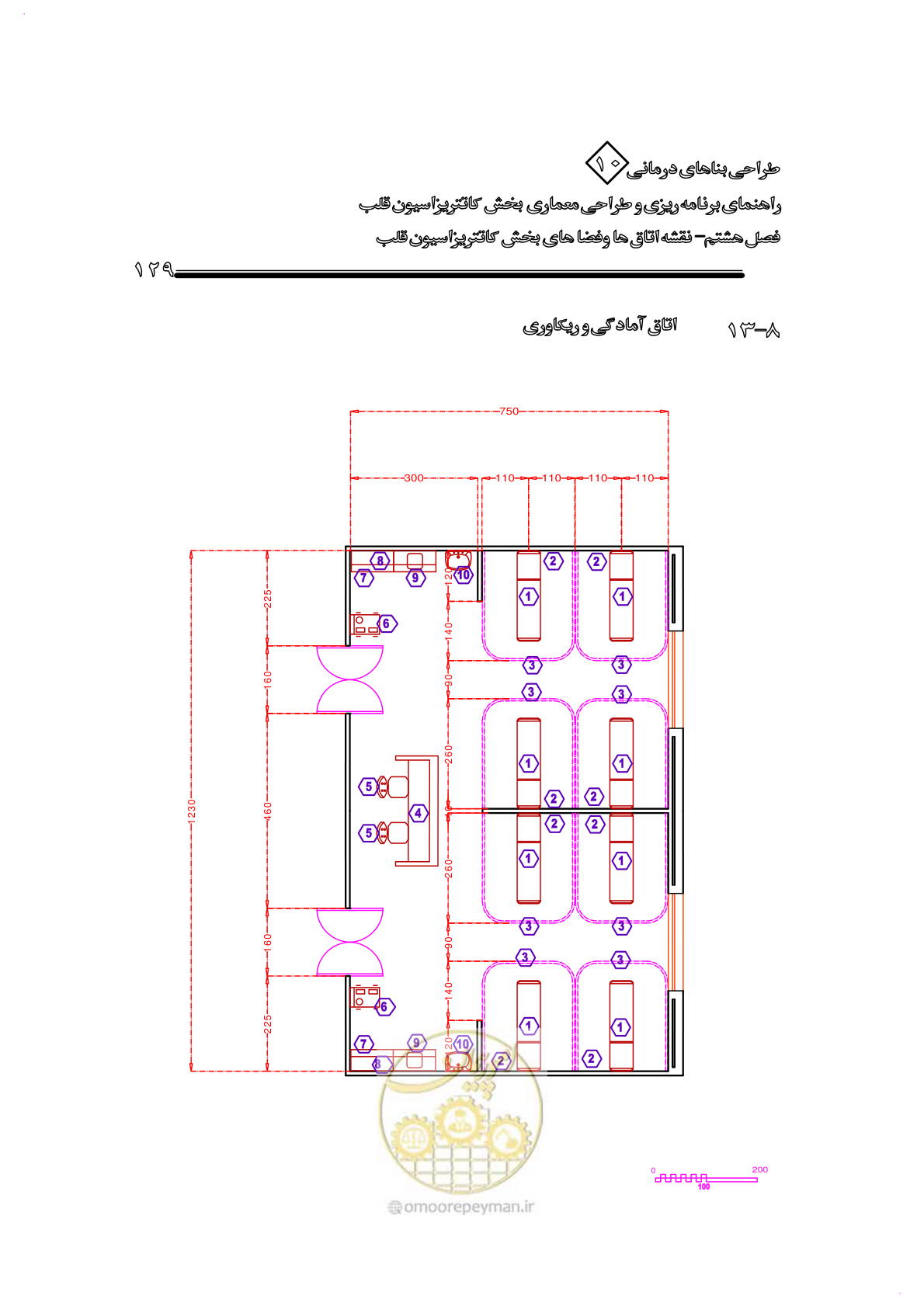 صفحه 126 از 243