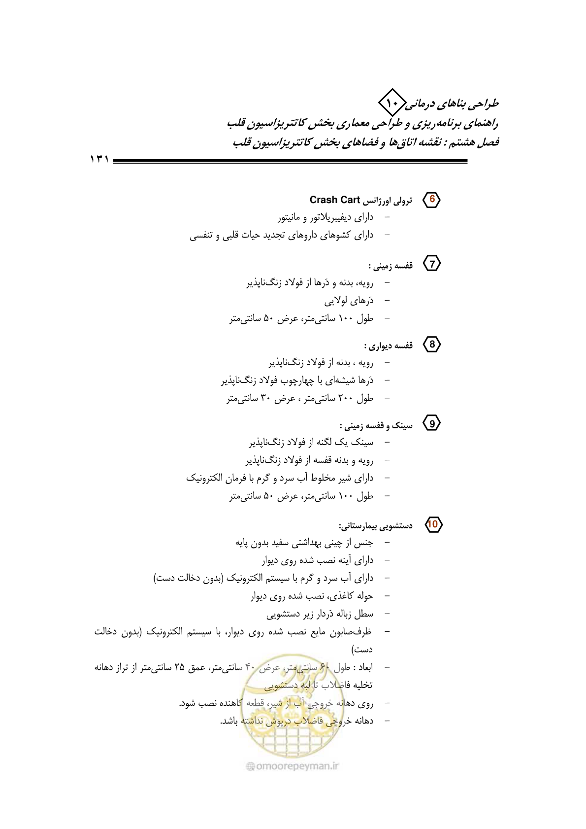 صفحه 128 از 243