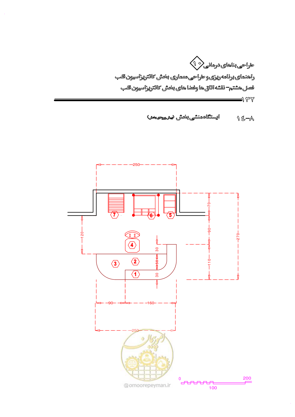 صفحه 129 از 243