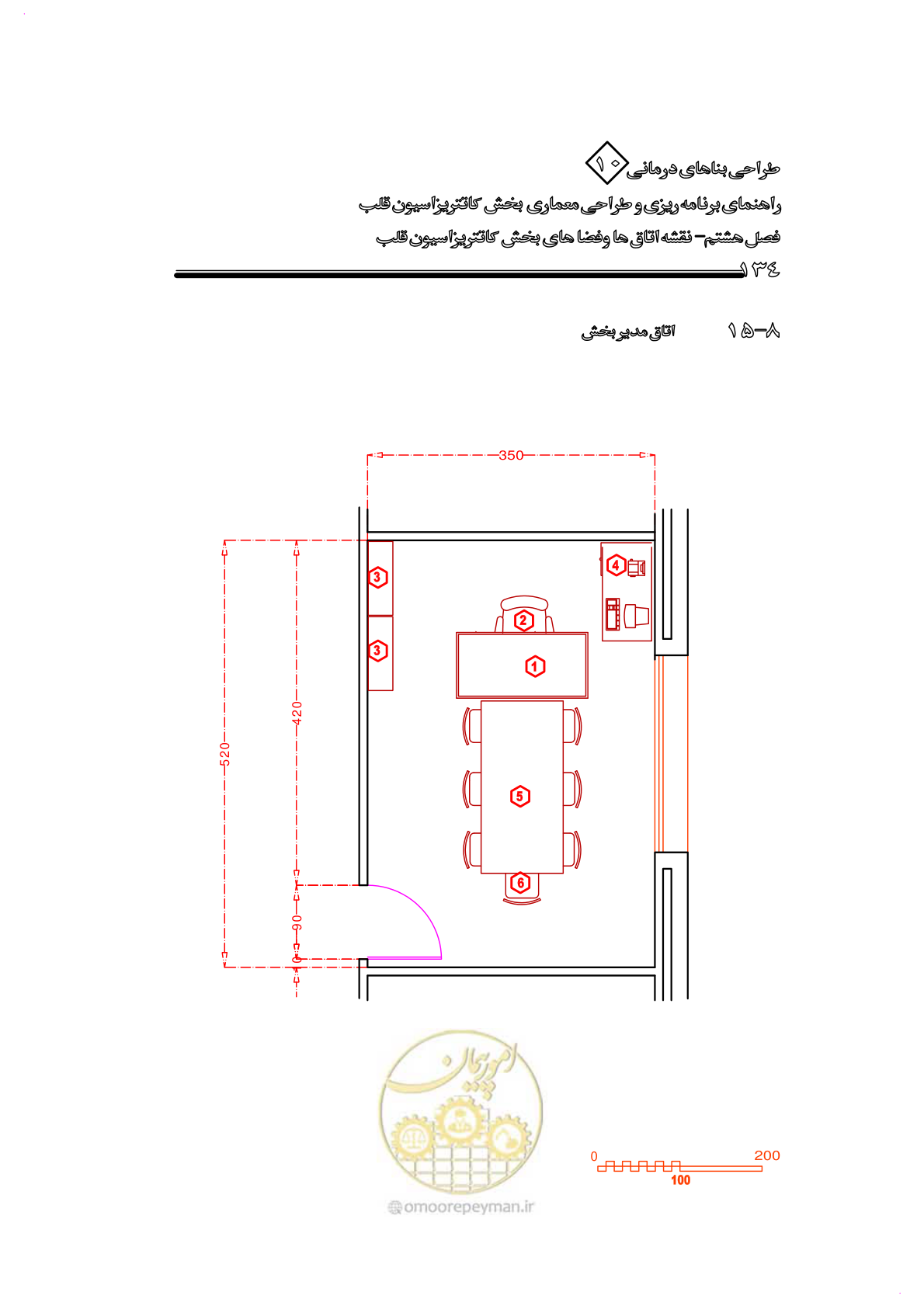 صفحه 131 از 243