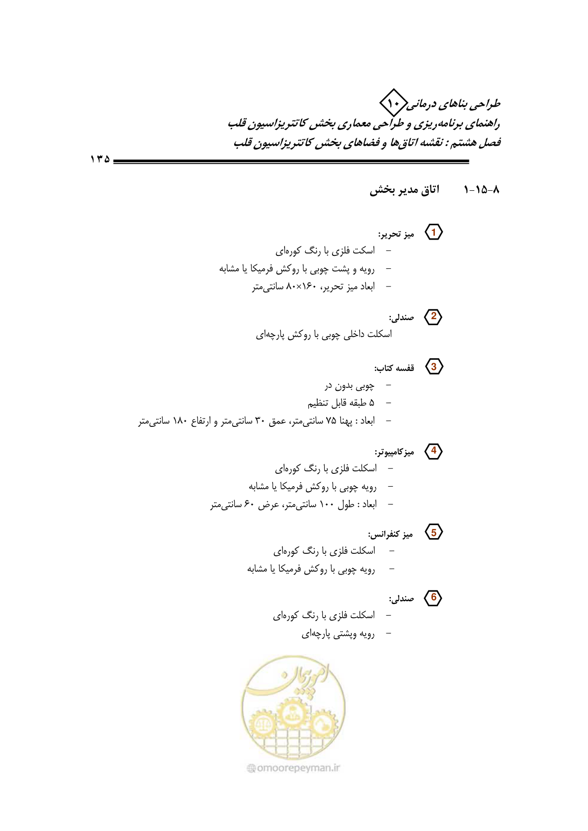 صفحه 132 از 243