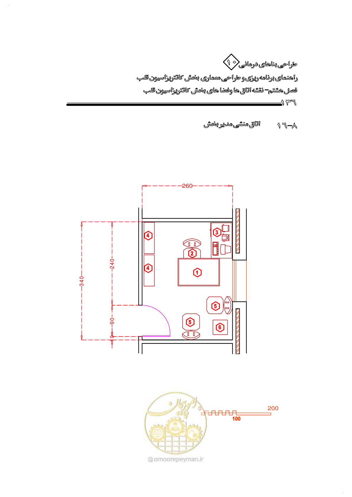 صفحه 133 از 243