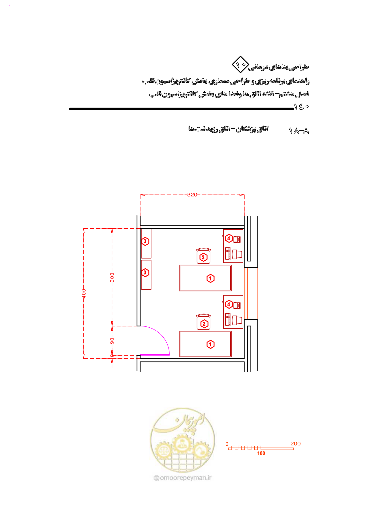 صفحه 137 از 243