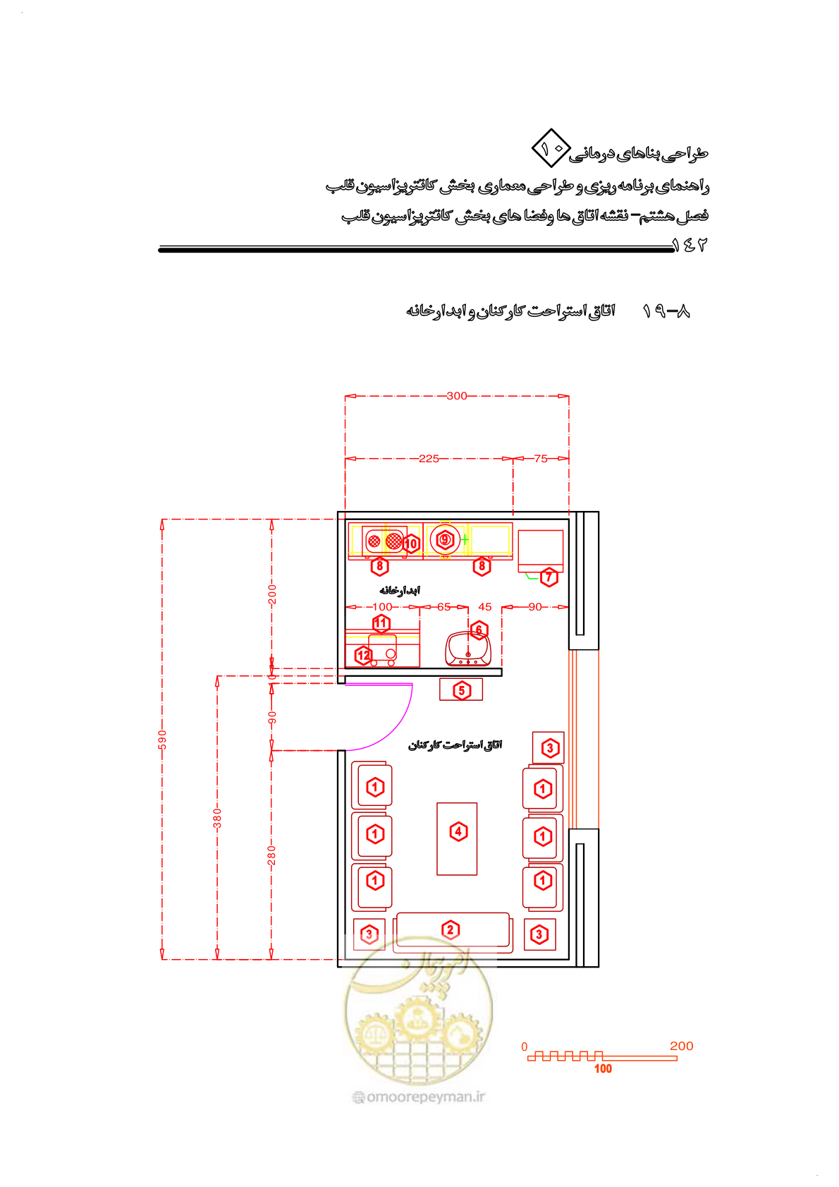 صفحه 139 از 243