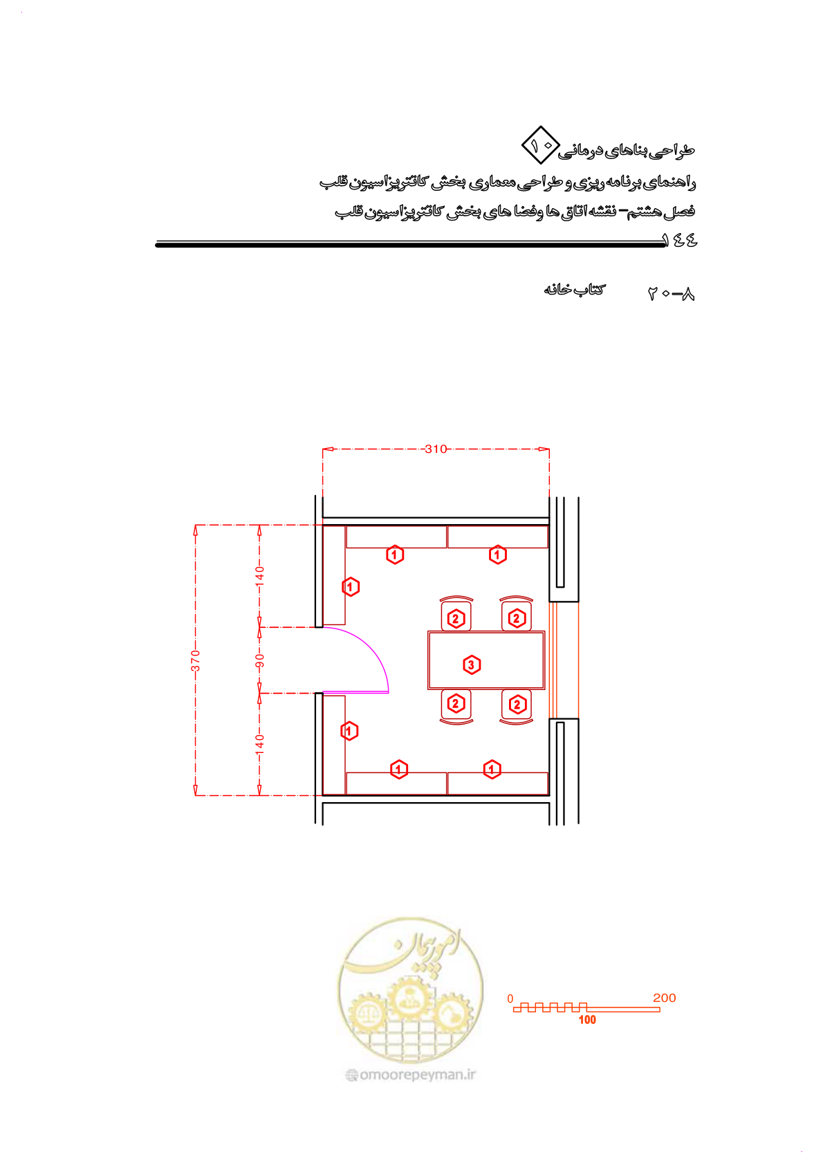 صفحه 141 از 243