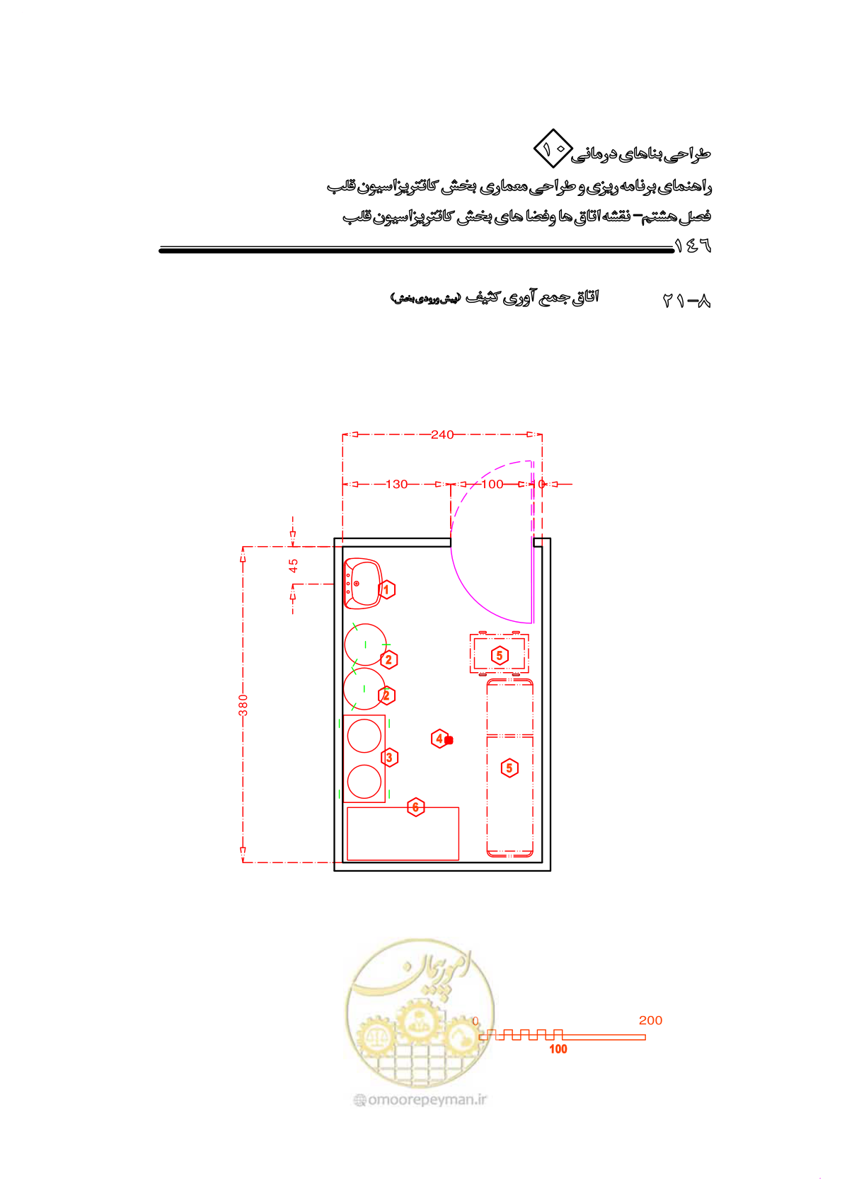 صفحه 143 از 243