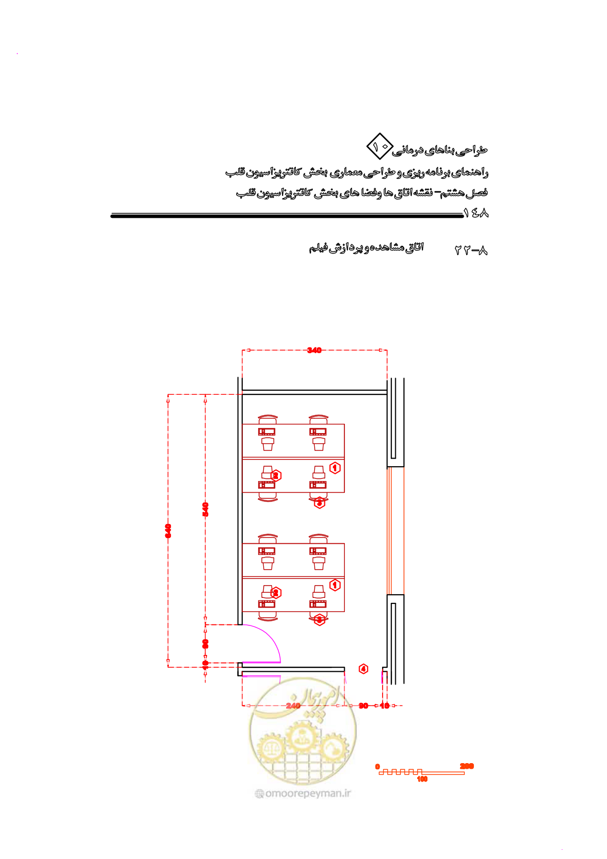 صفحه 145 از 243
