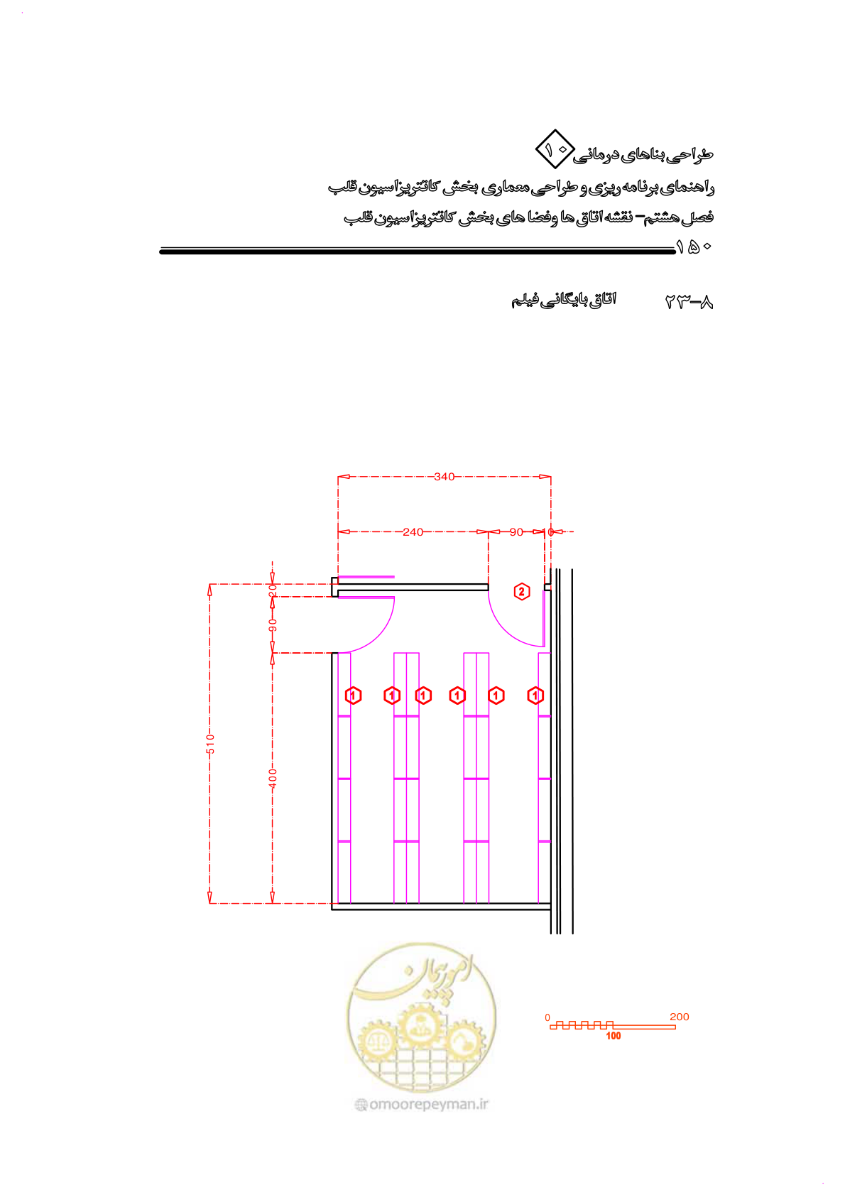 صفحه 147 از 243