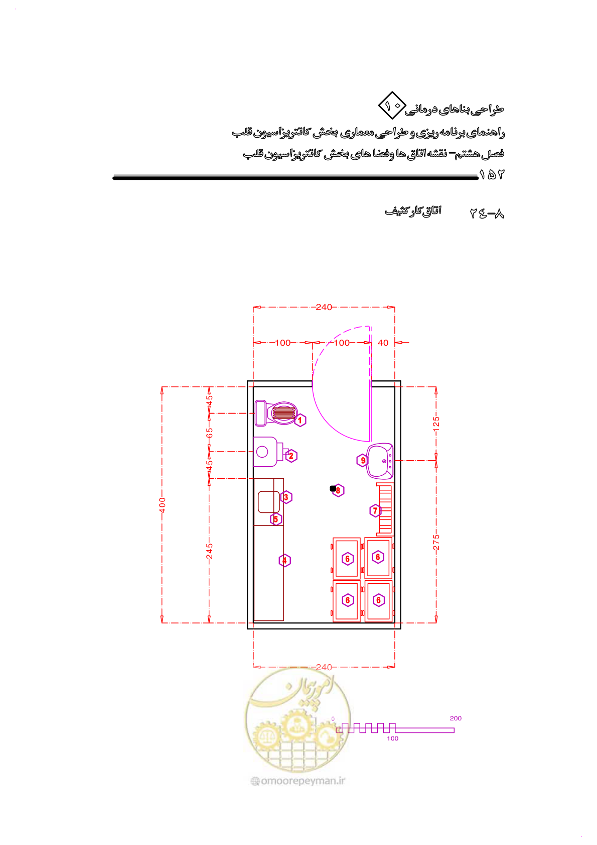 صفحه 149 از 243