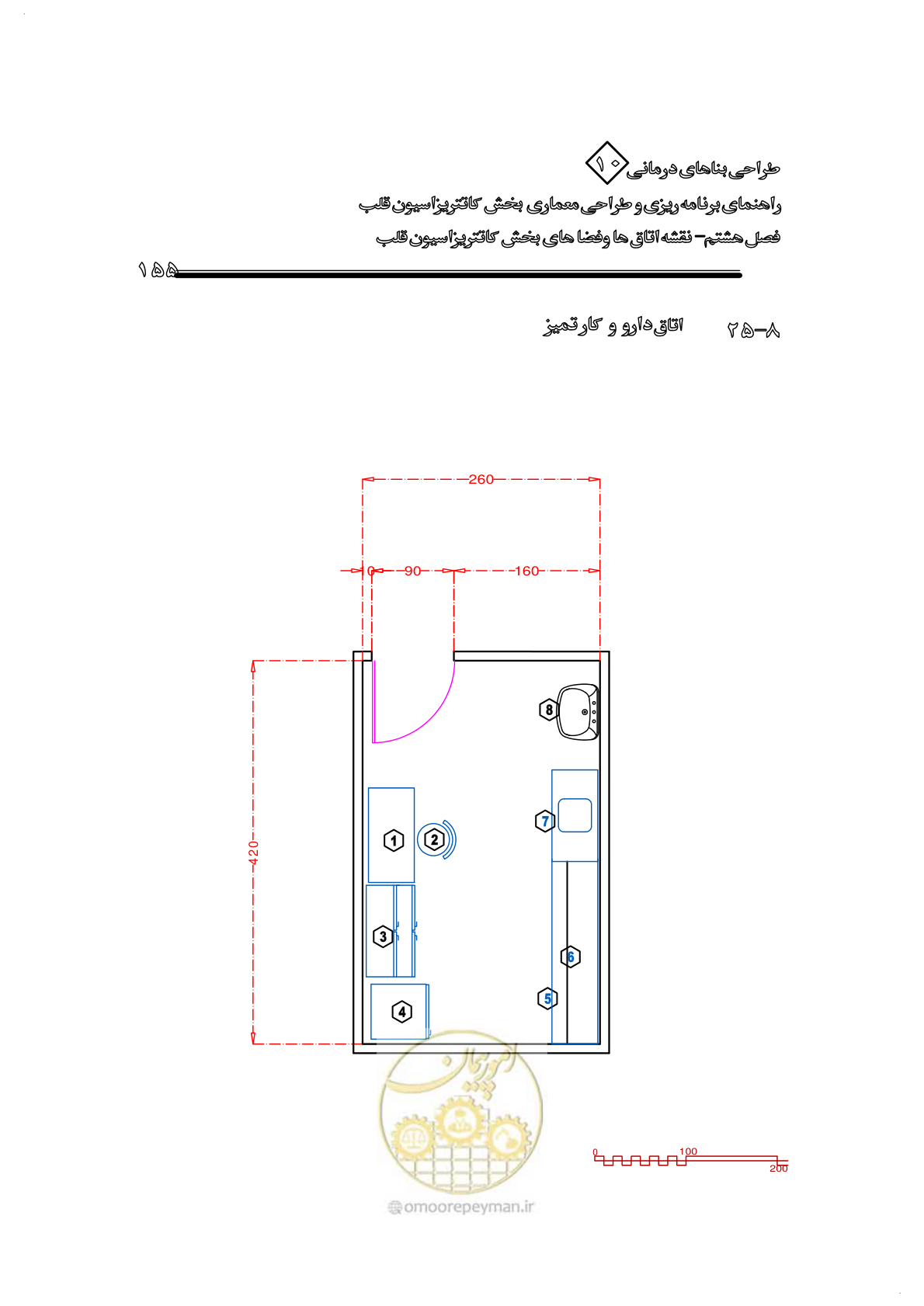 صفحه 152 از 243