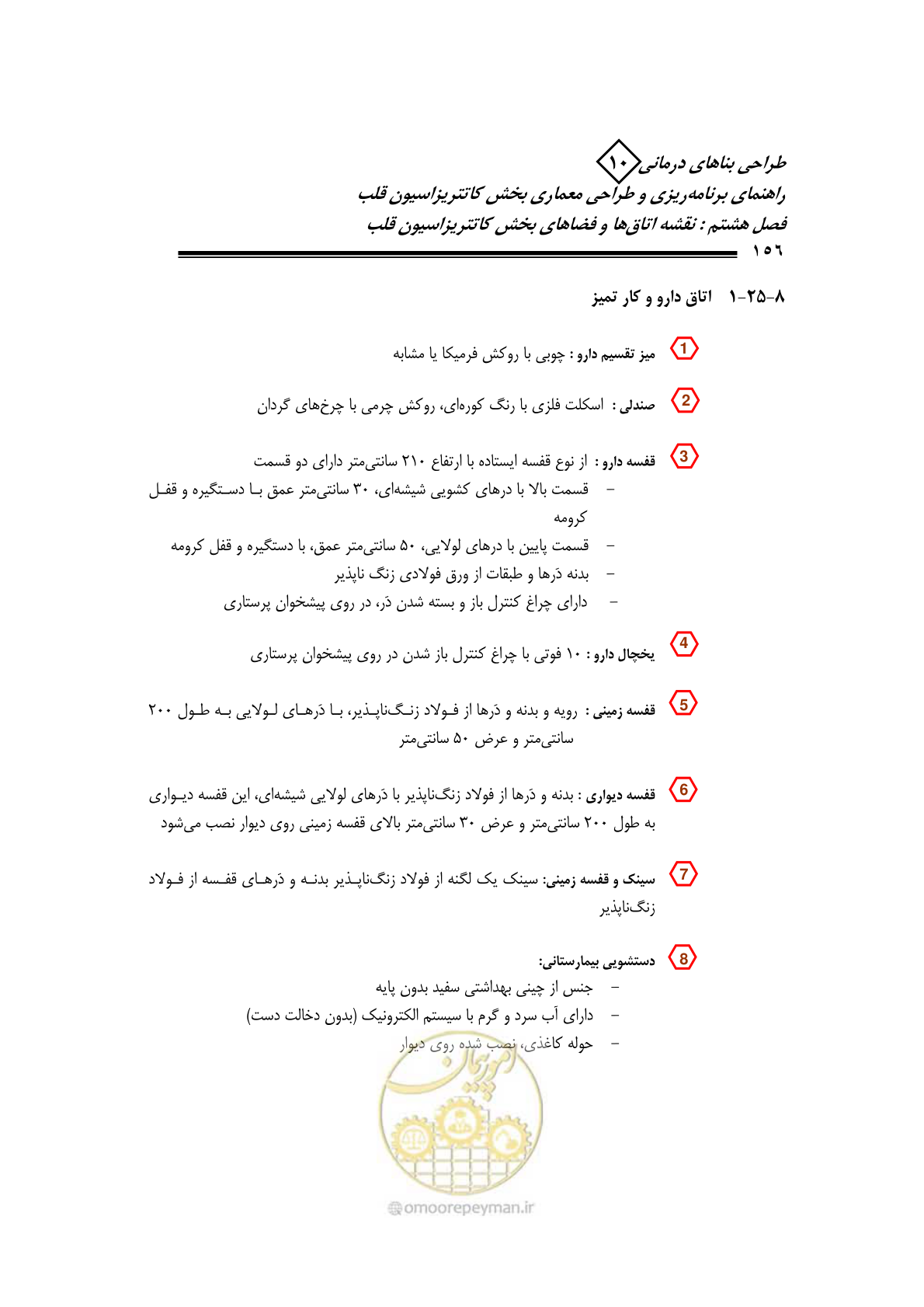 صفحه 153 از 243