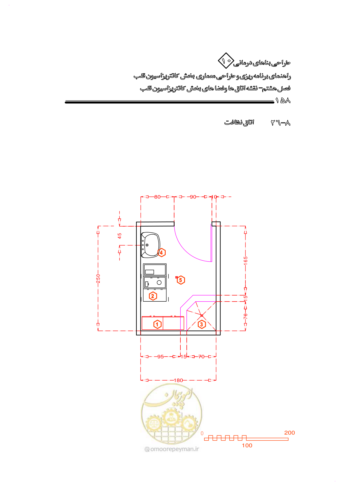 صفحه 155 از 243