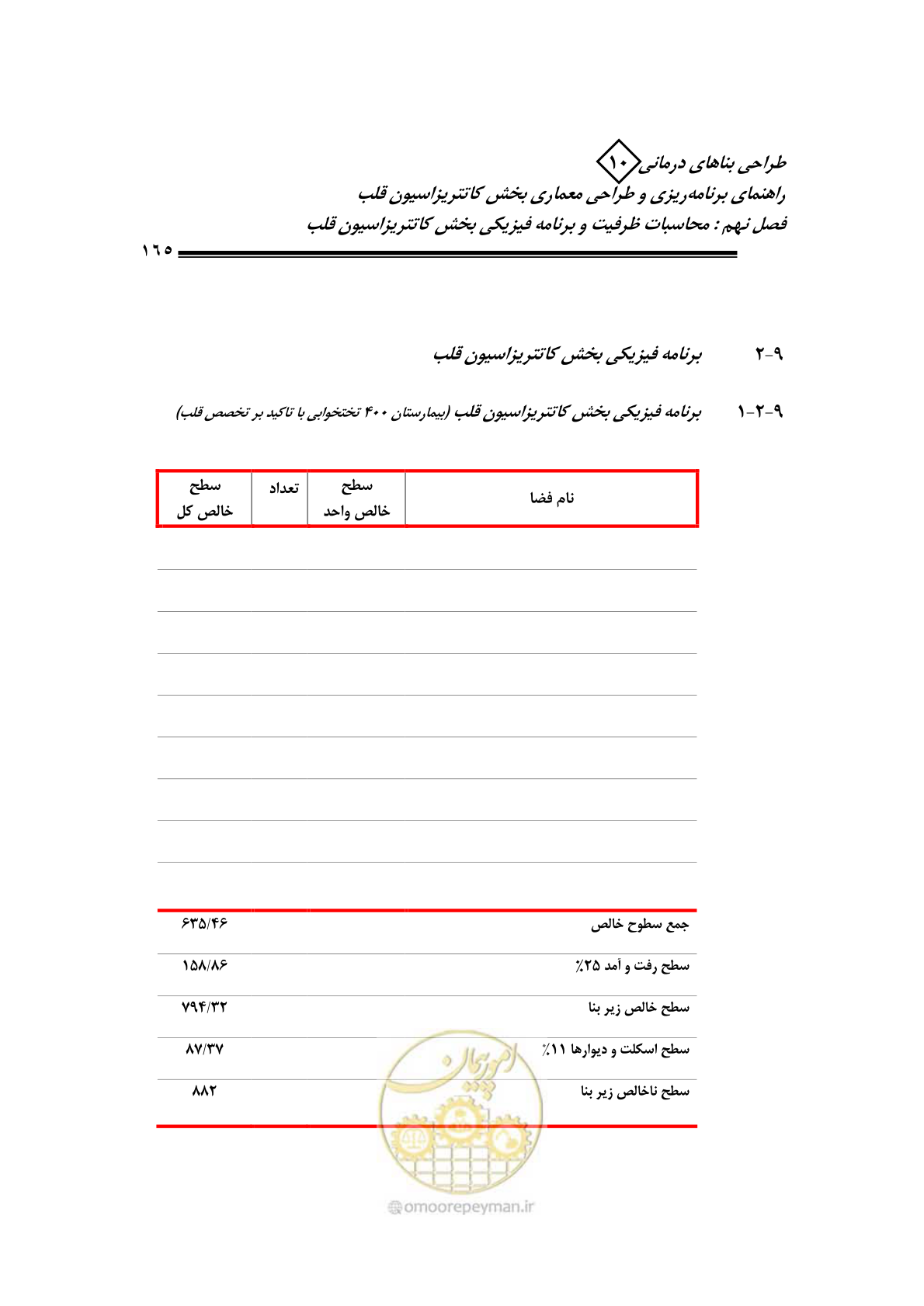 صفحه 162 از 243