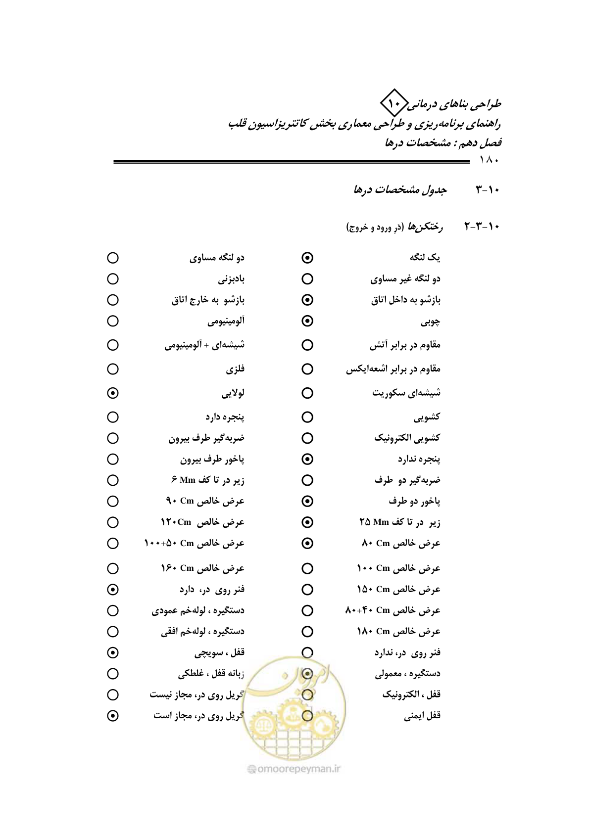 صفحه 177 از 243