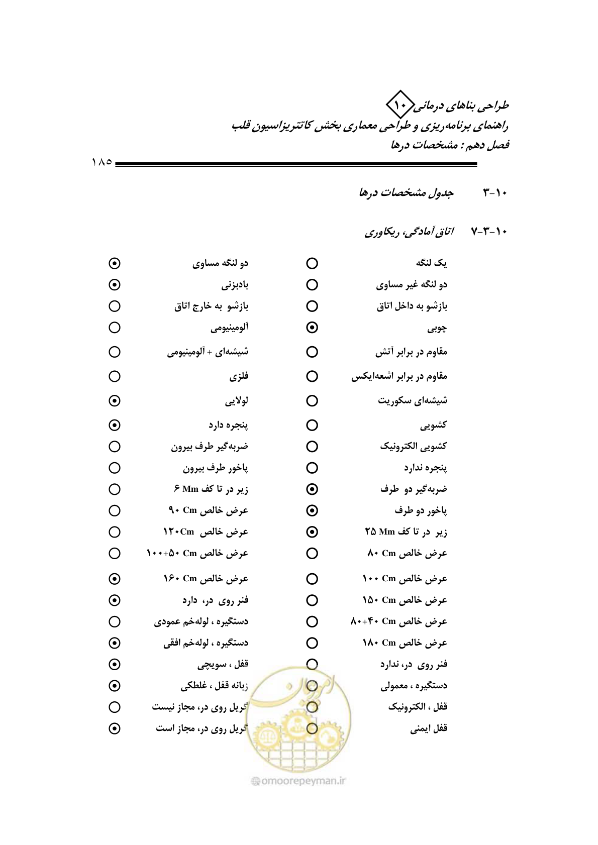 صفحه 182 از 243