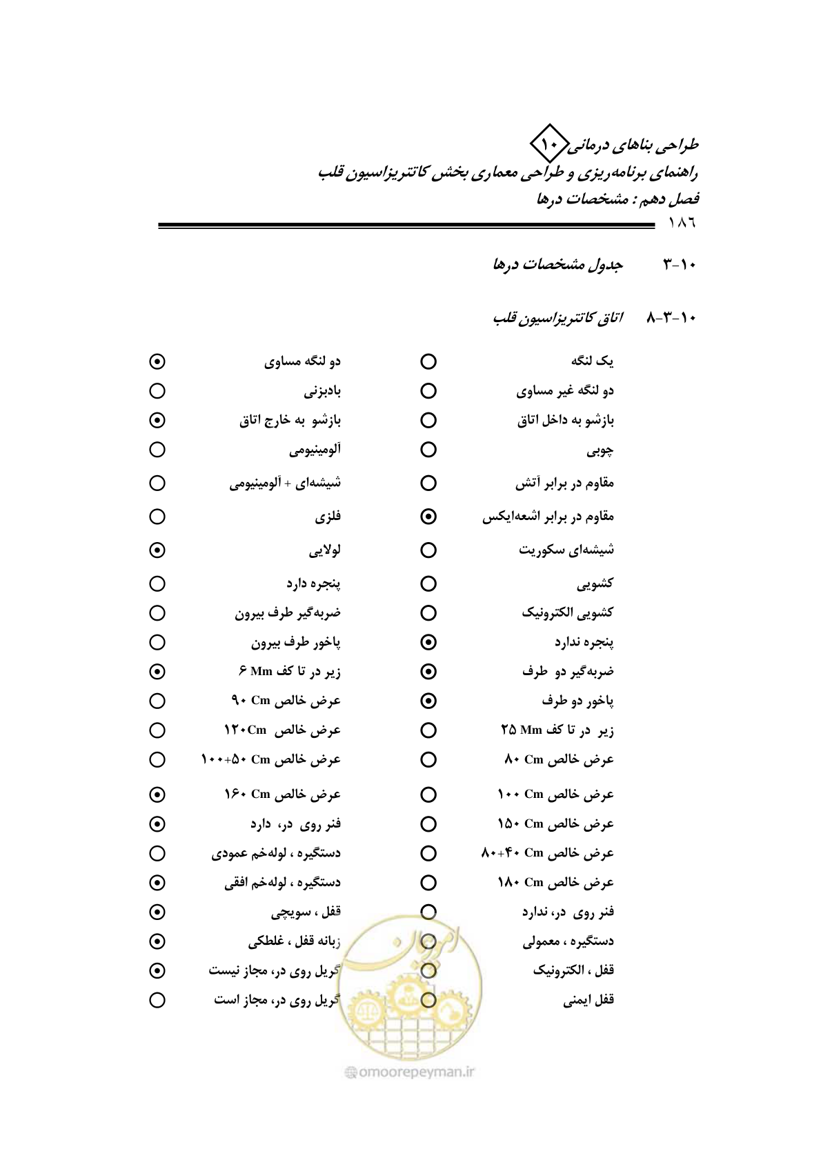 صفحه 183 از 243