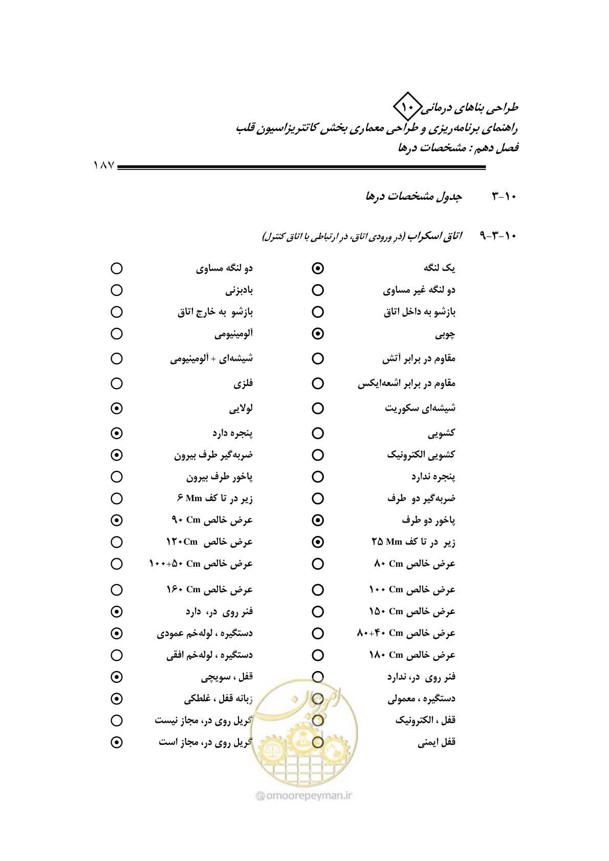 صفحه 184 از 243