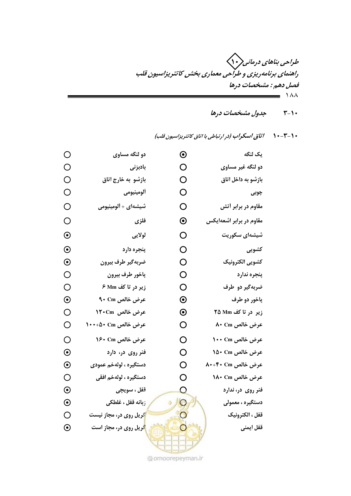 صفحه 185 از 243