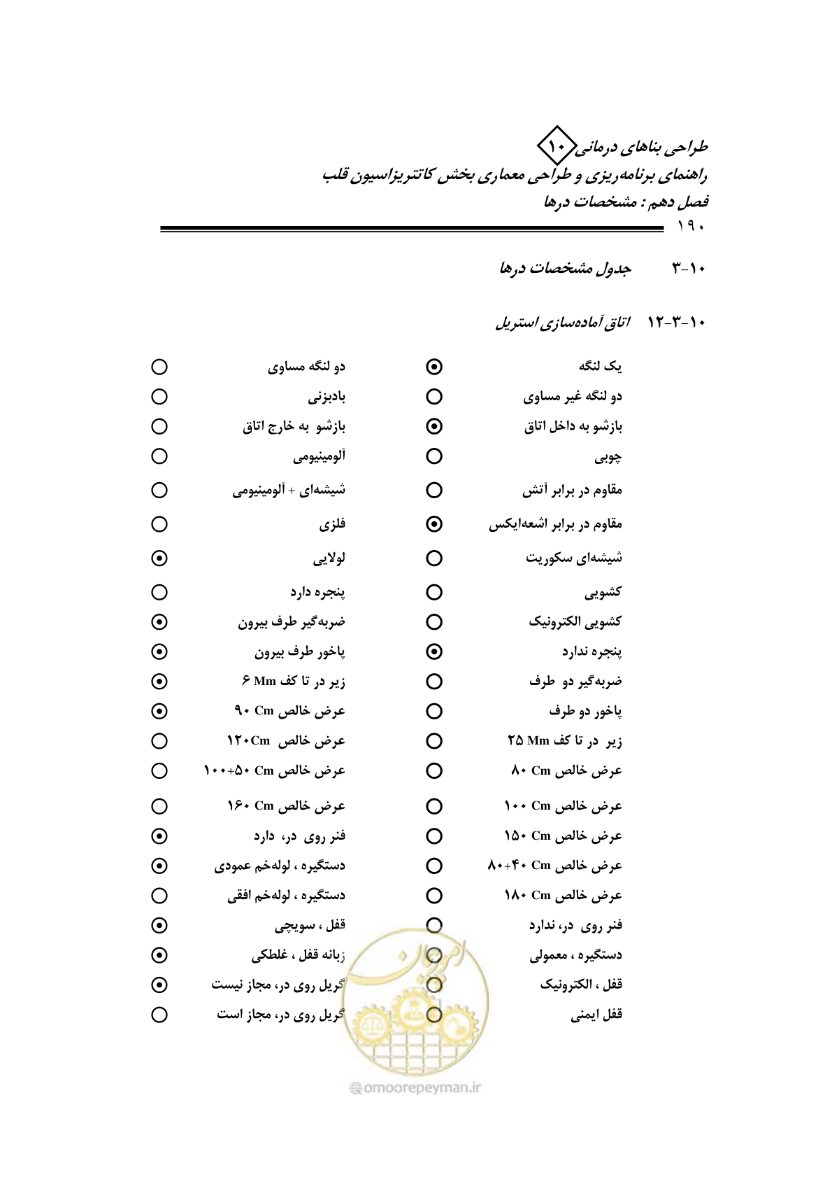 صفحه 187 از 243