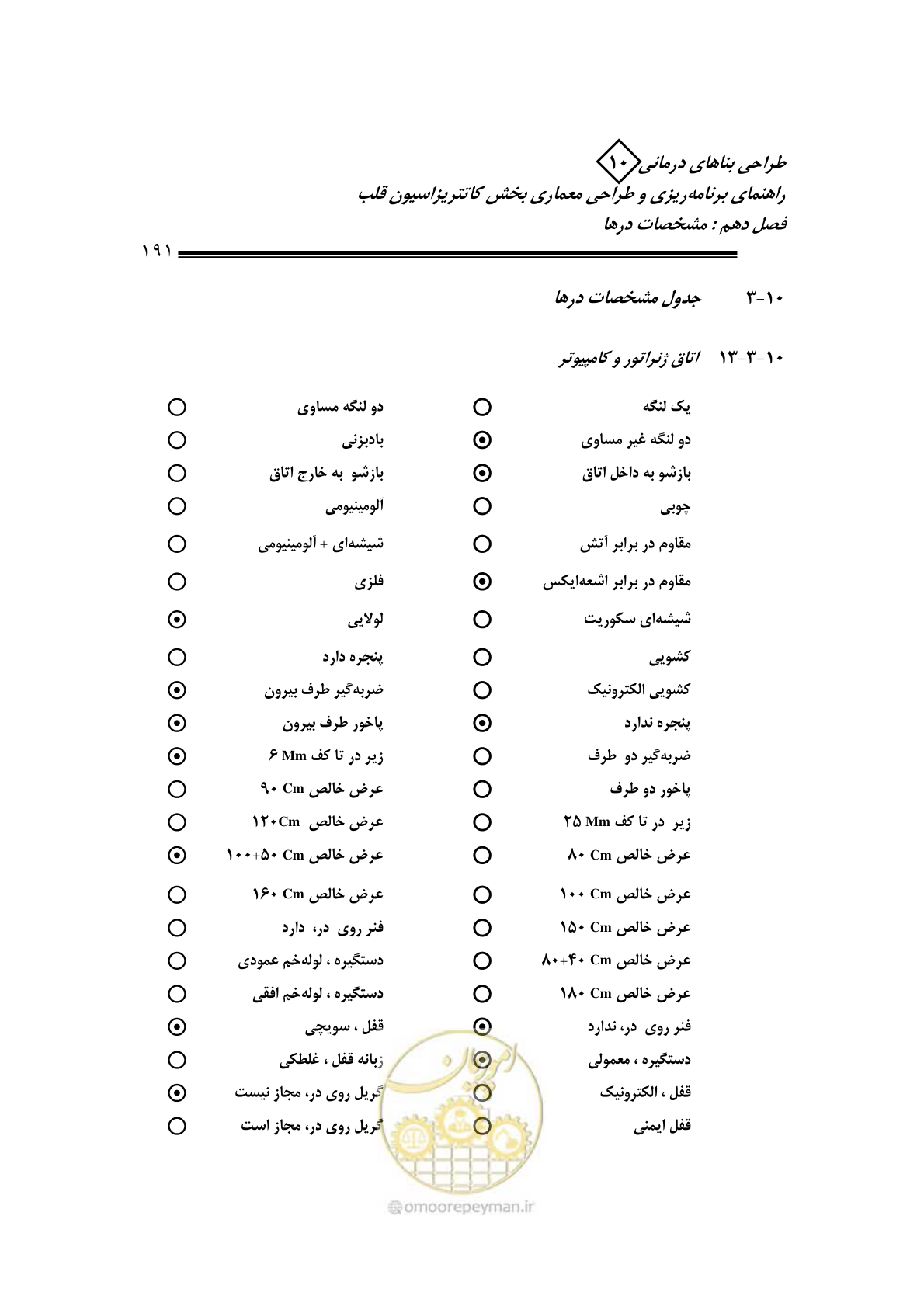 صفحه 188 از 243