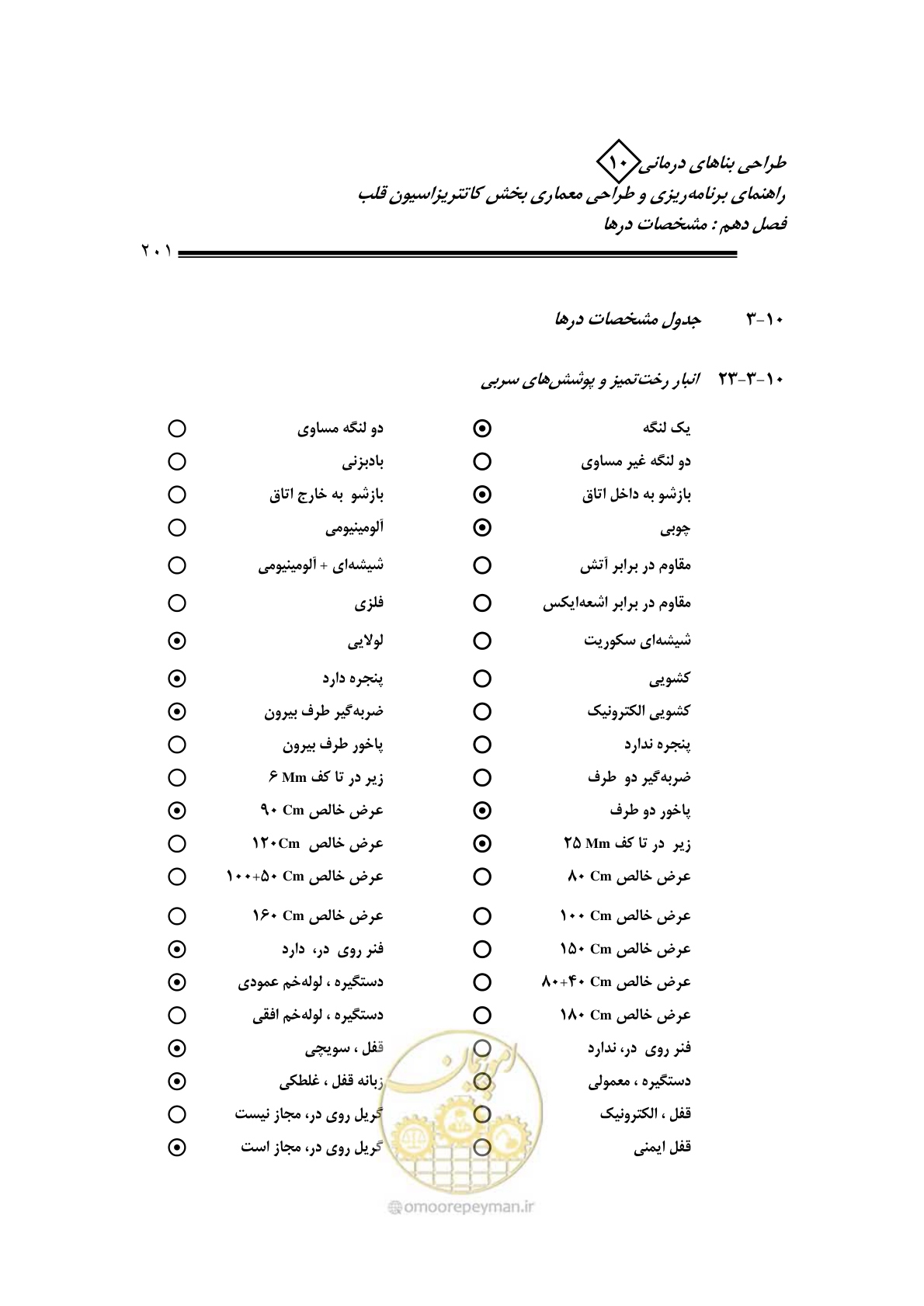صفحه 198 از 243