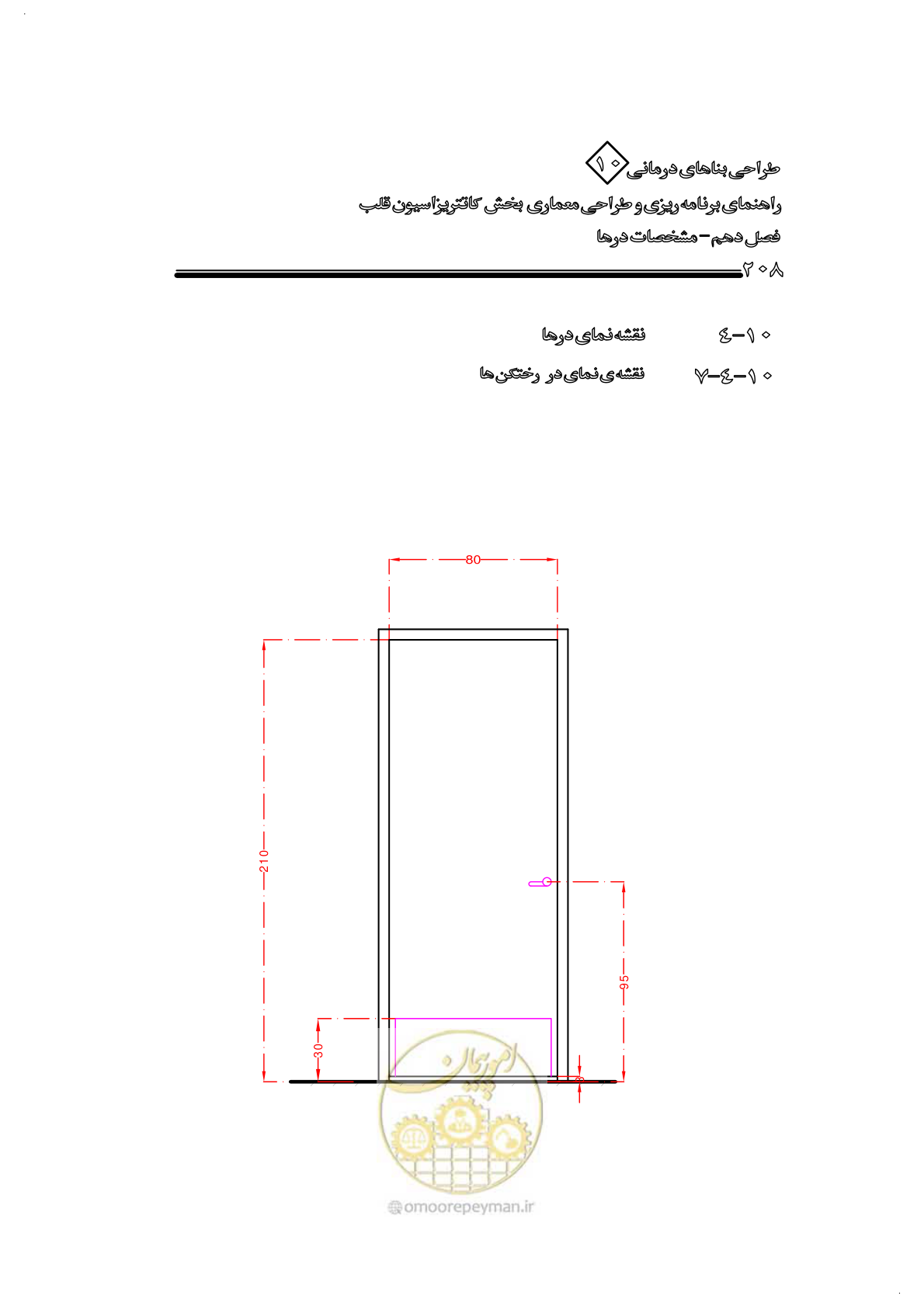 صفحه 200 از 243