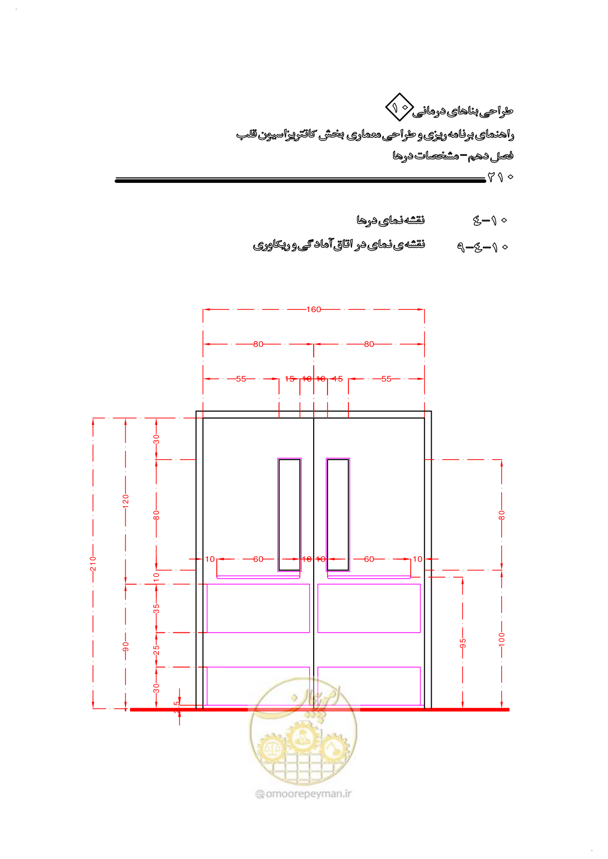 صفحه 202 از 243