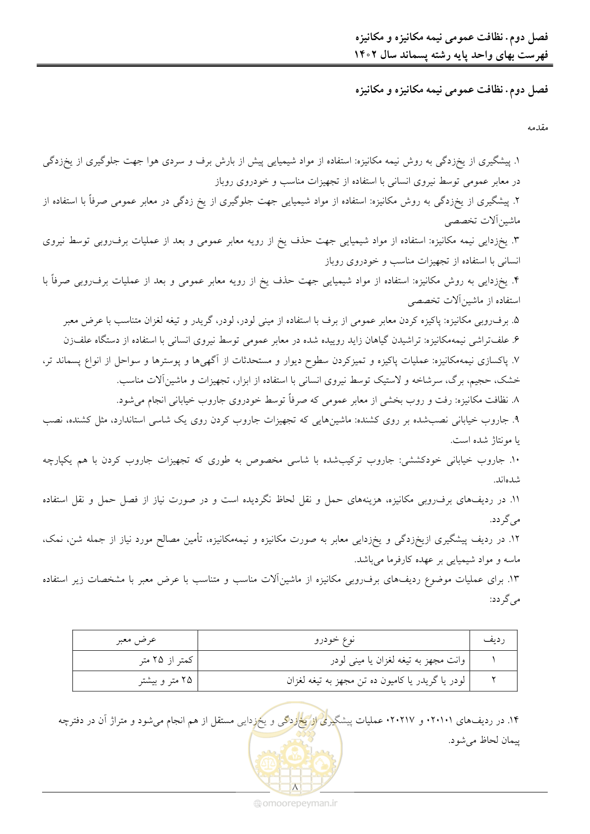 صفحه 13 از 59