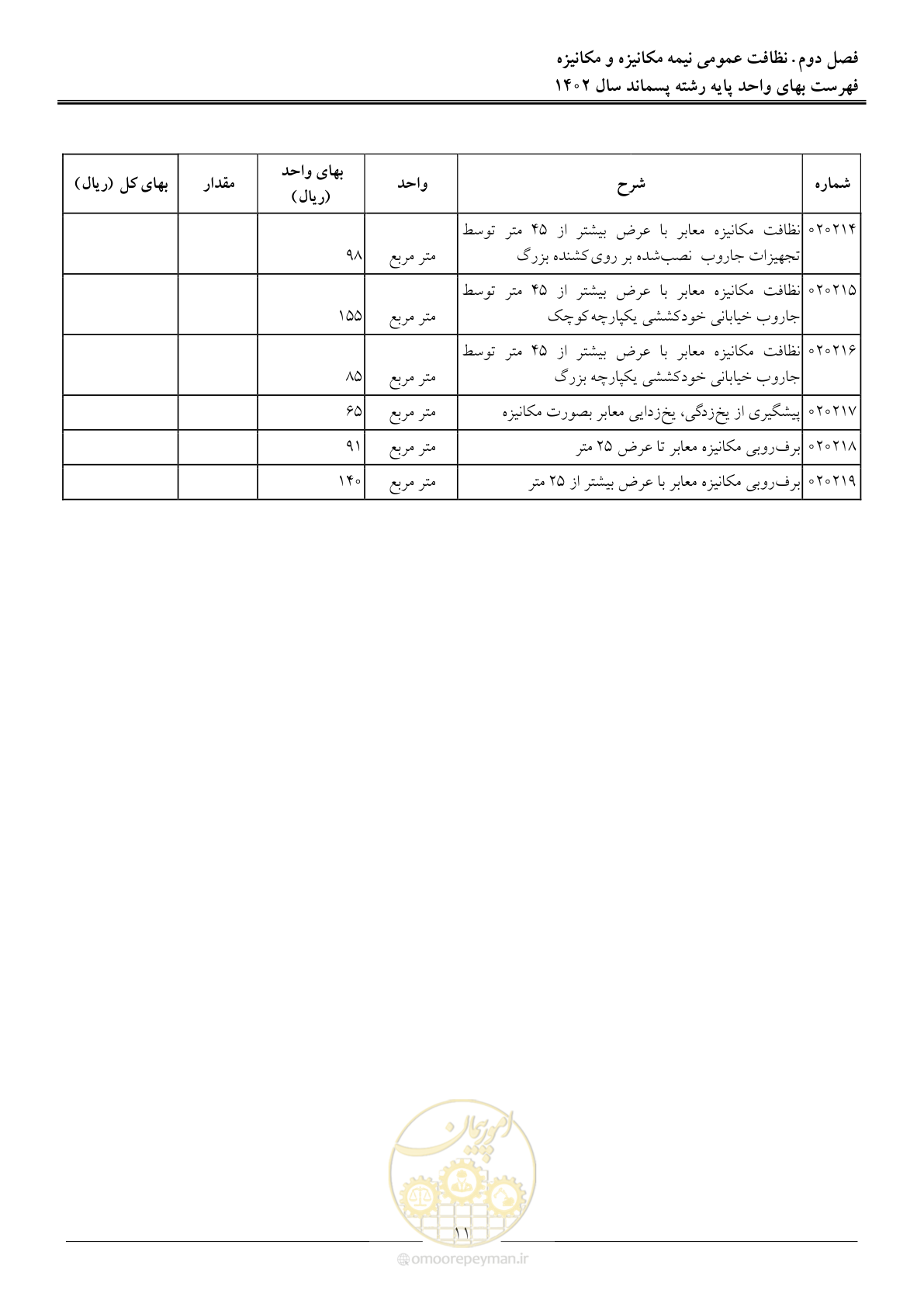 صفحه 16 از 59