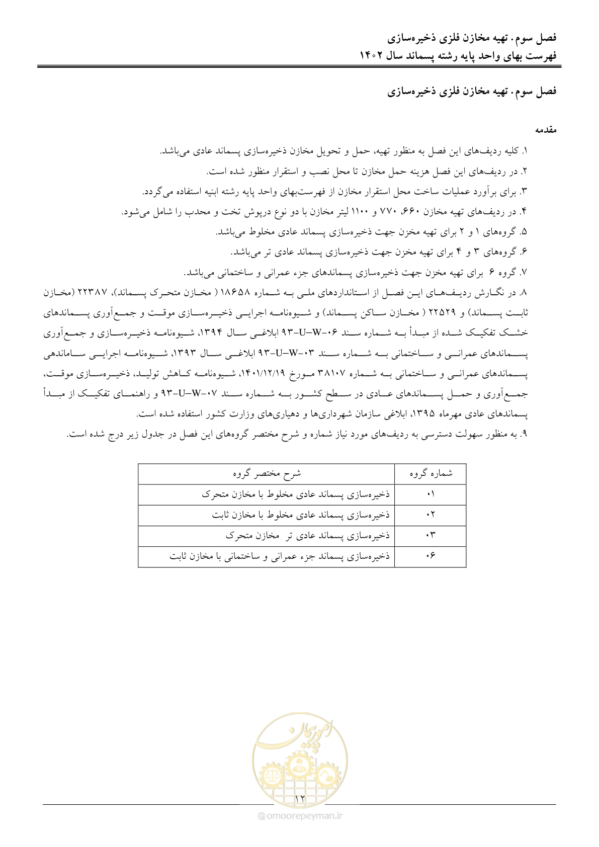 صفحه 17 از 59