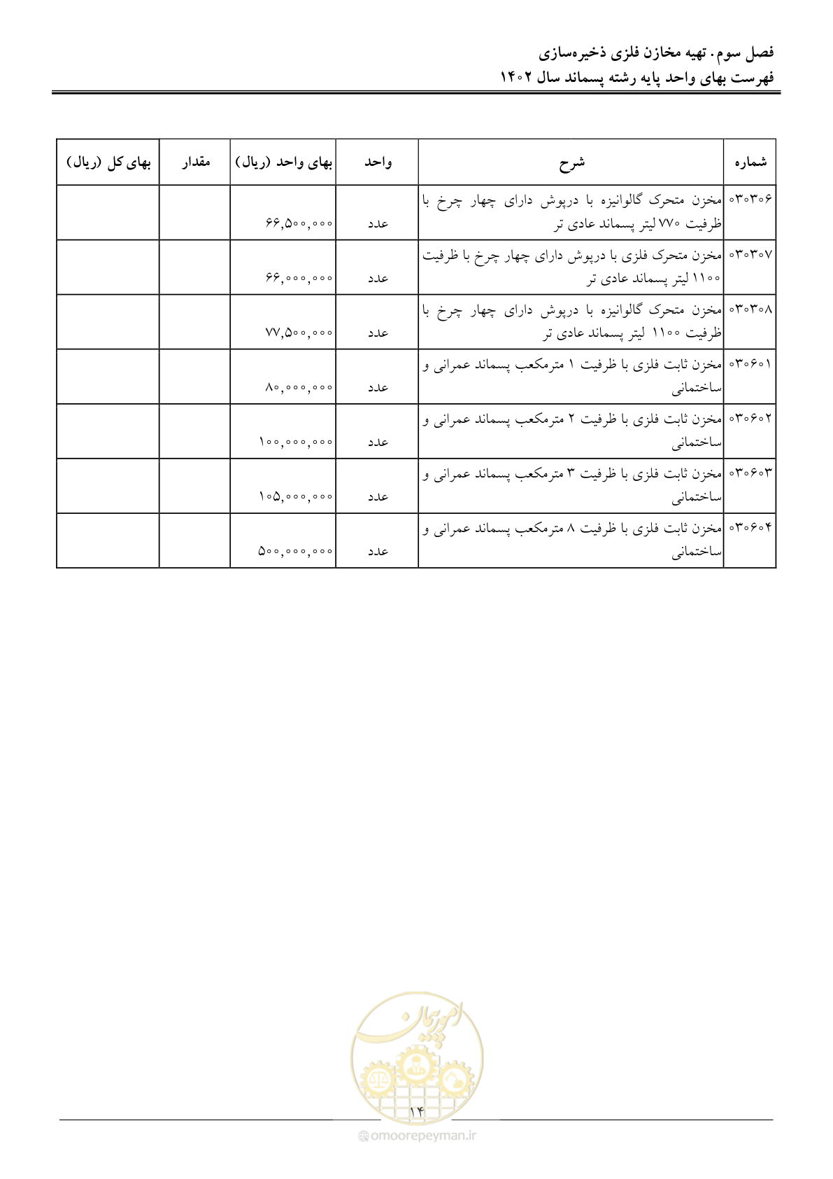 صفحه 19 از 59