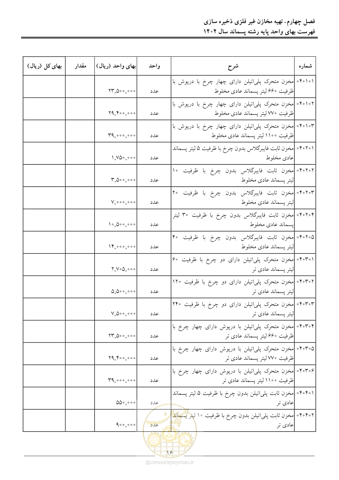 صفحه 21 از 59