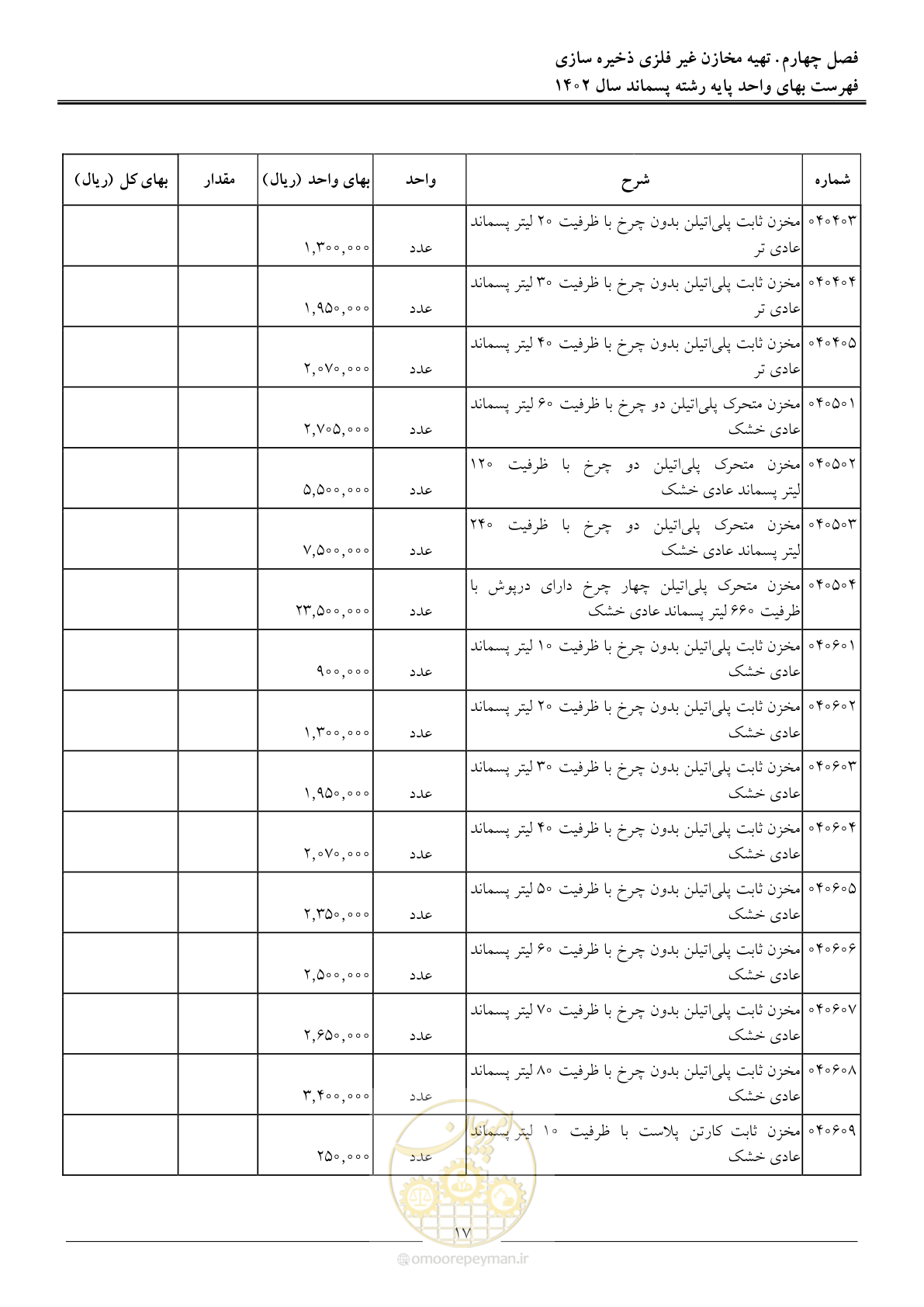 صفحه 22 از 59