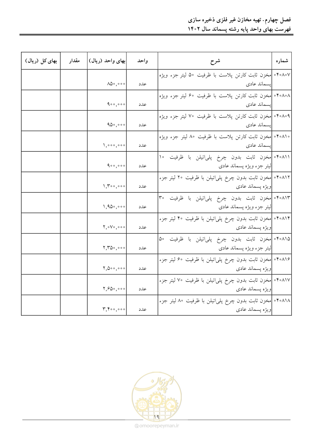 صفحه 24 از 59