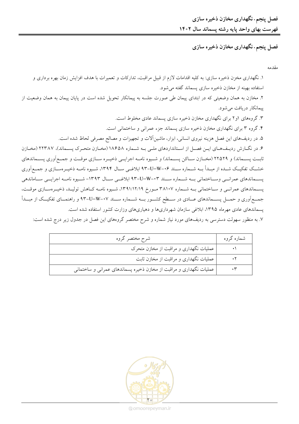 صفحه 25 از 59