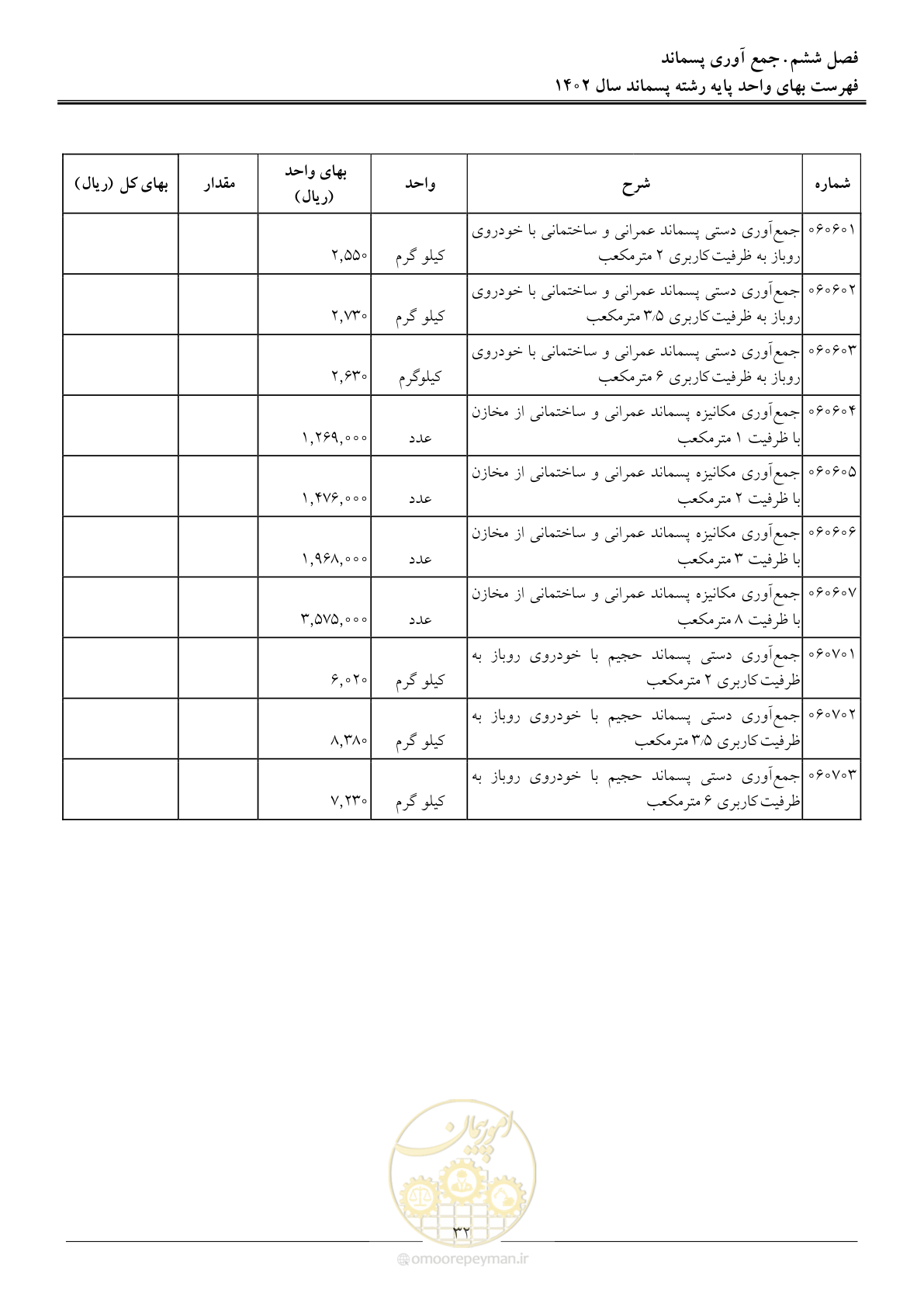 صفحه 37 از 59