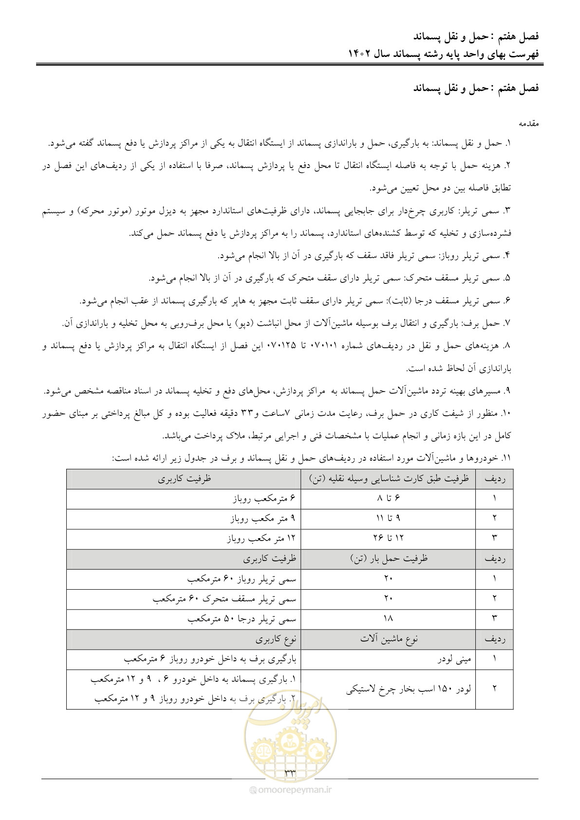 صفحه 38 از 59
