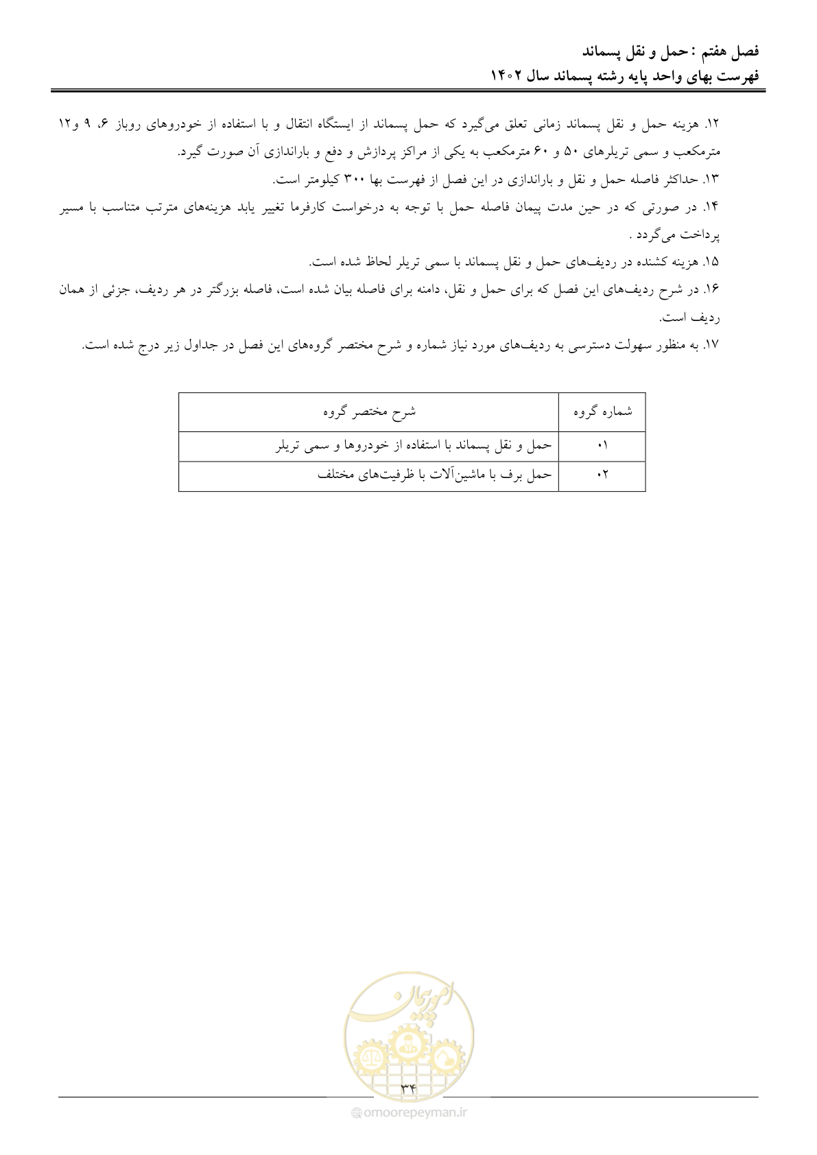صفحه 39 از 59
