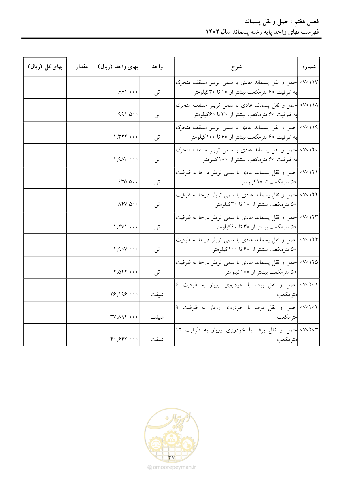 صفحه 42 از 59