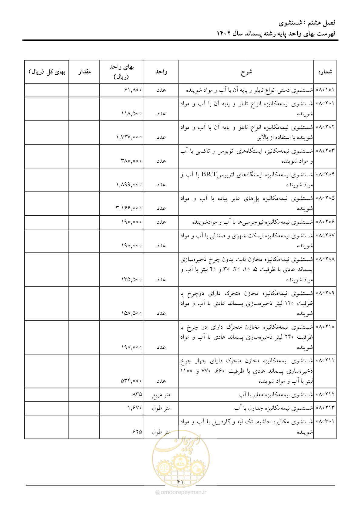 صفحه 46 از 59