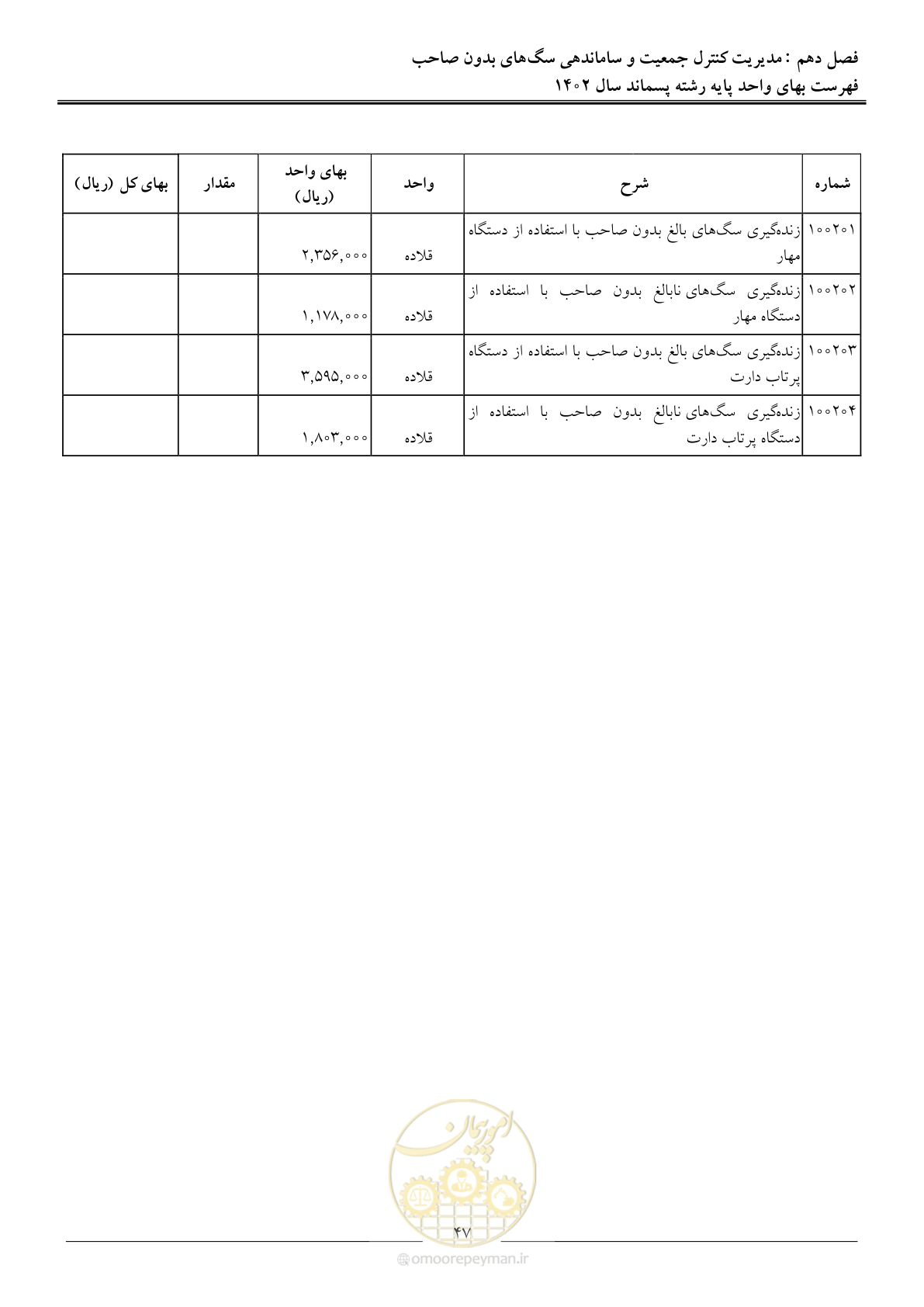 صفحه 52 از 59